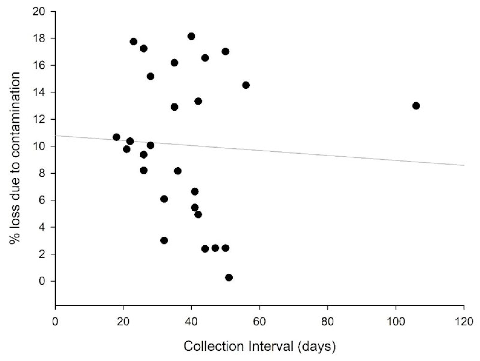 Sustainability 17 06377 g007 Sustainability 17 06377 g007