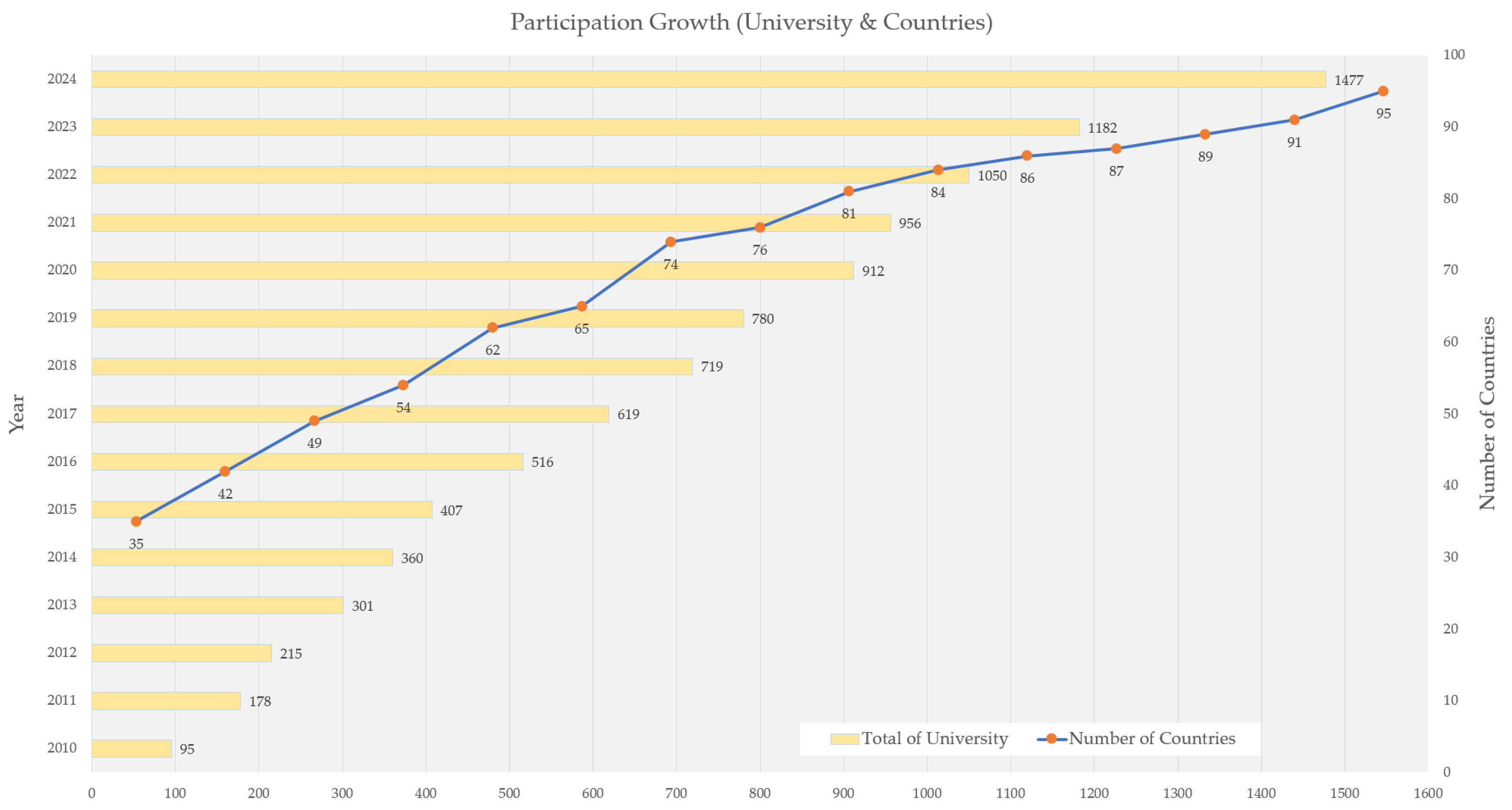 Sustainability 17 06378 g001