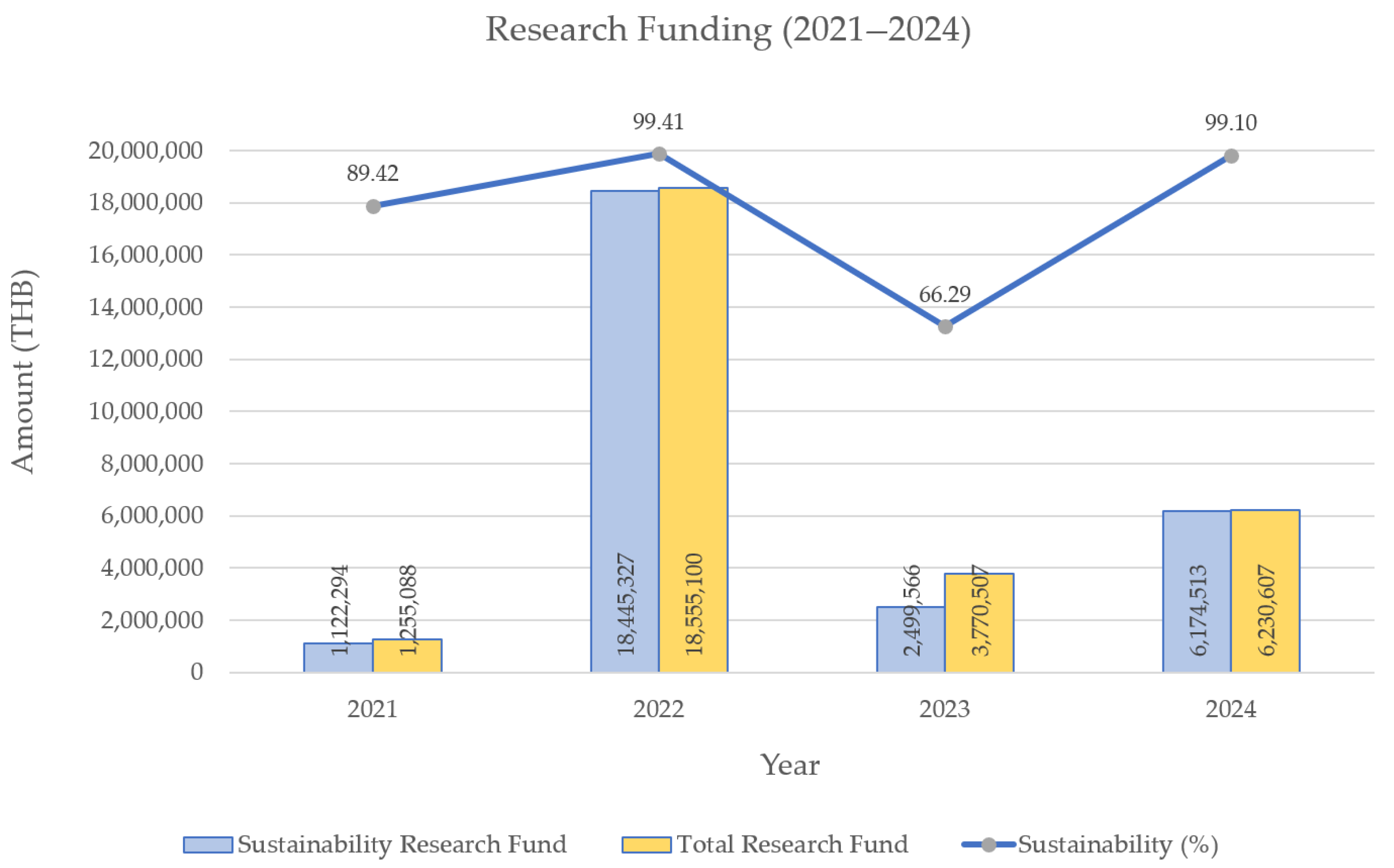 Sustainability 17 06378 g006