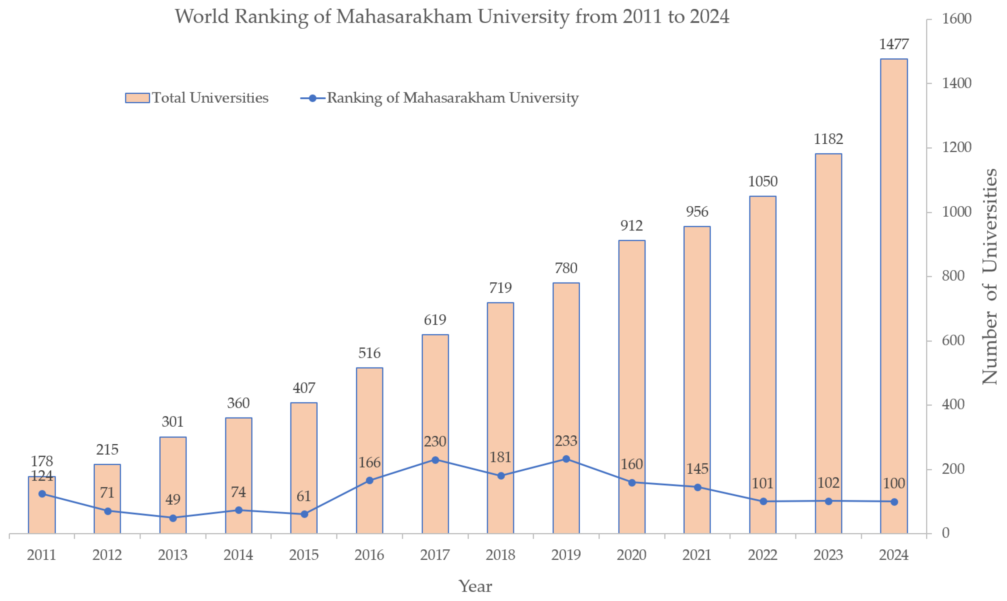 Sustainability 17 06378 g007