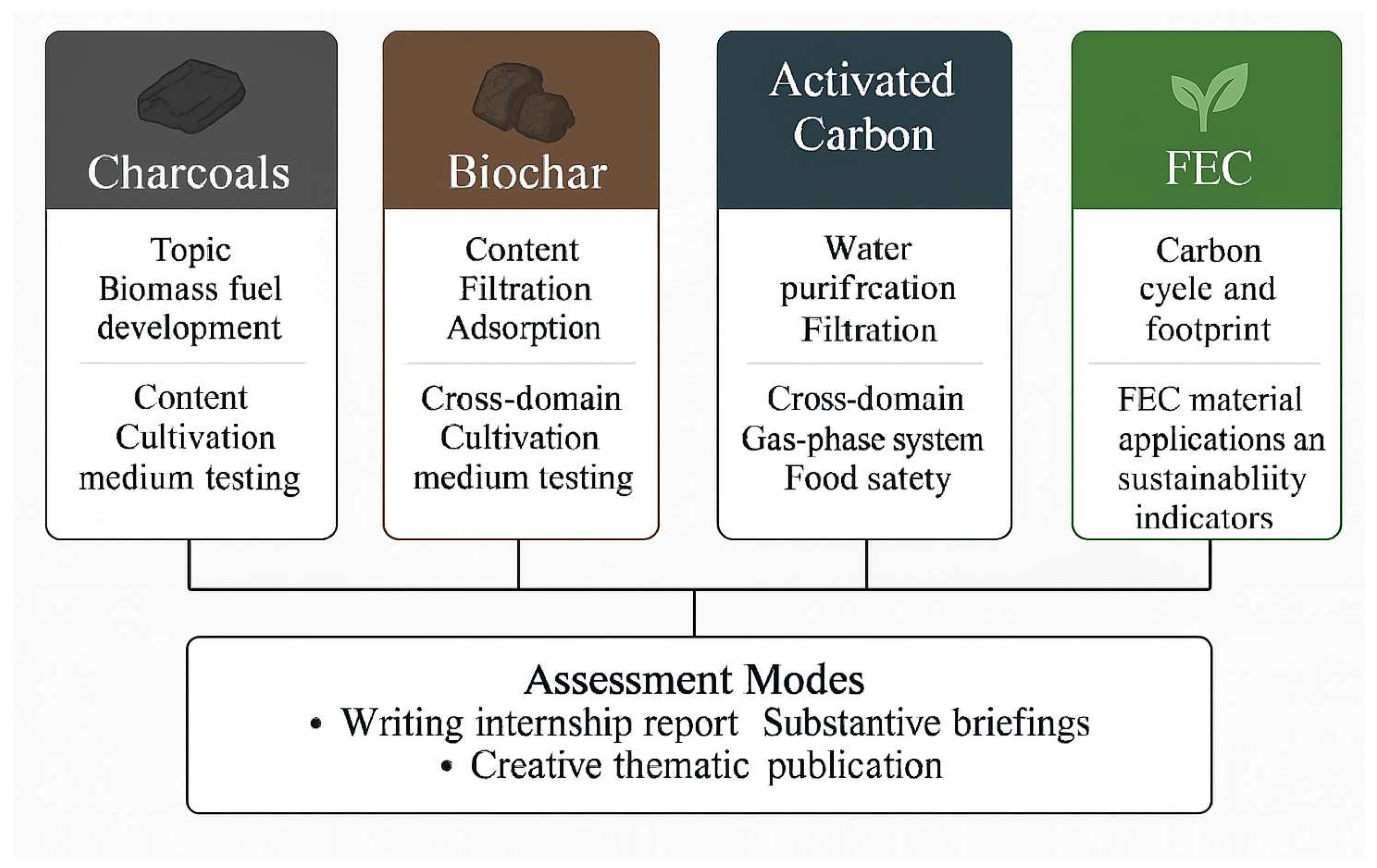 Sustainability 17 06380 g001