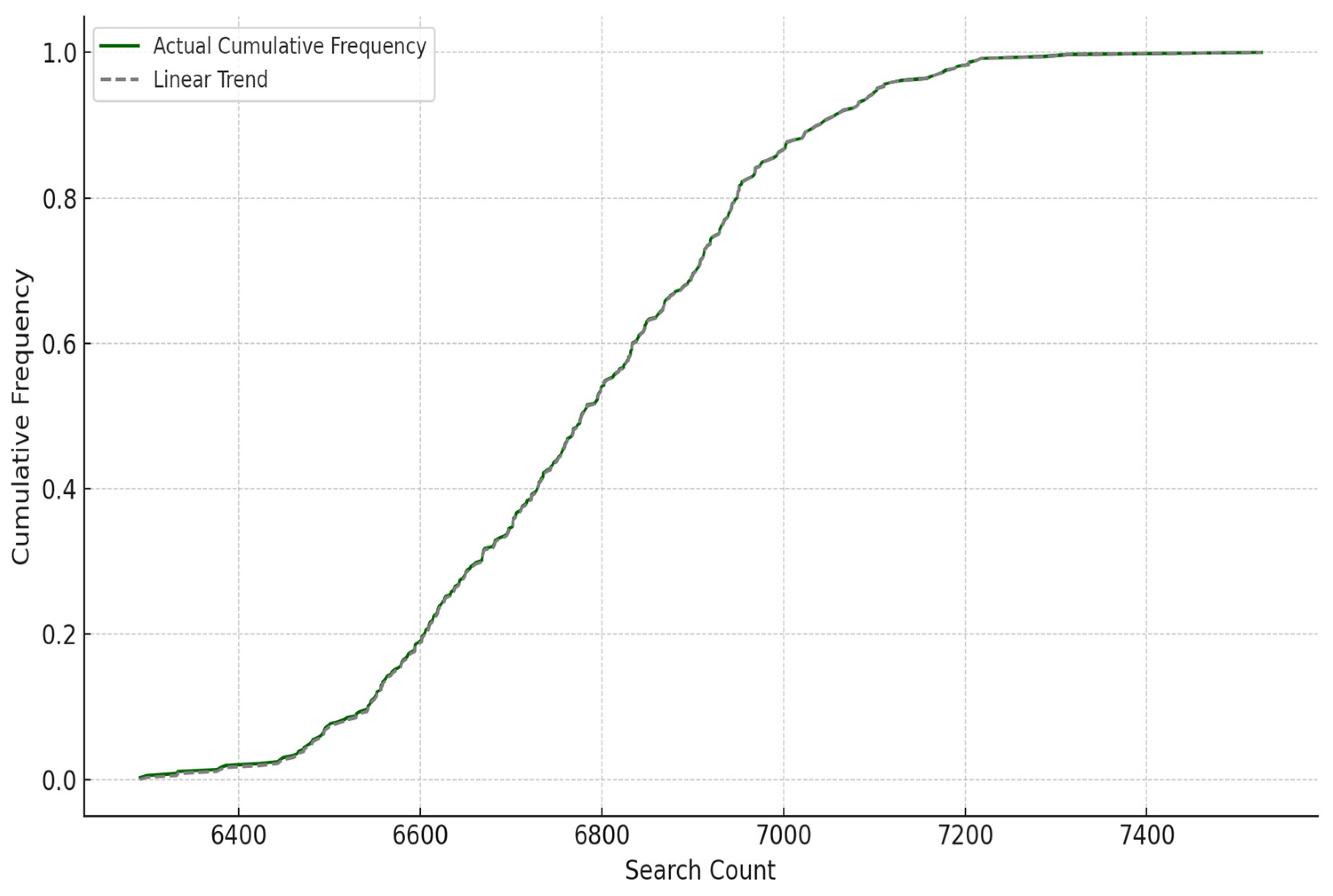 Sustainability 17 06382 g002