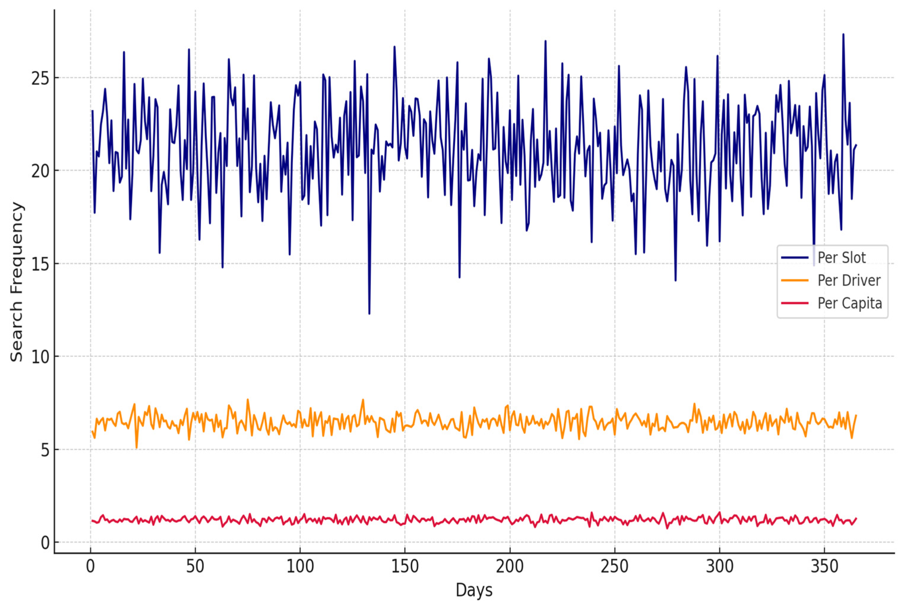 Sustainability 17 06382 g003