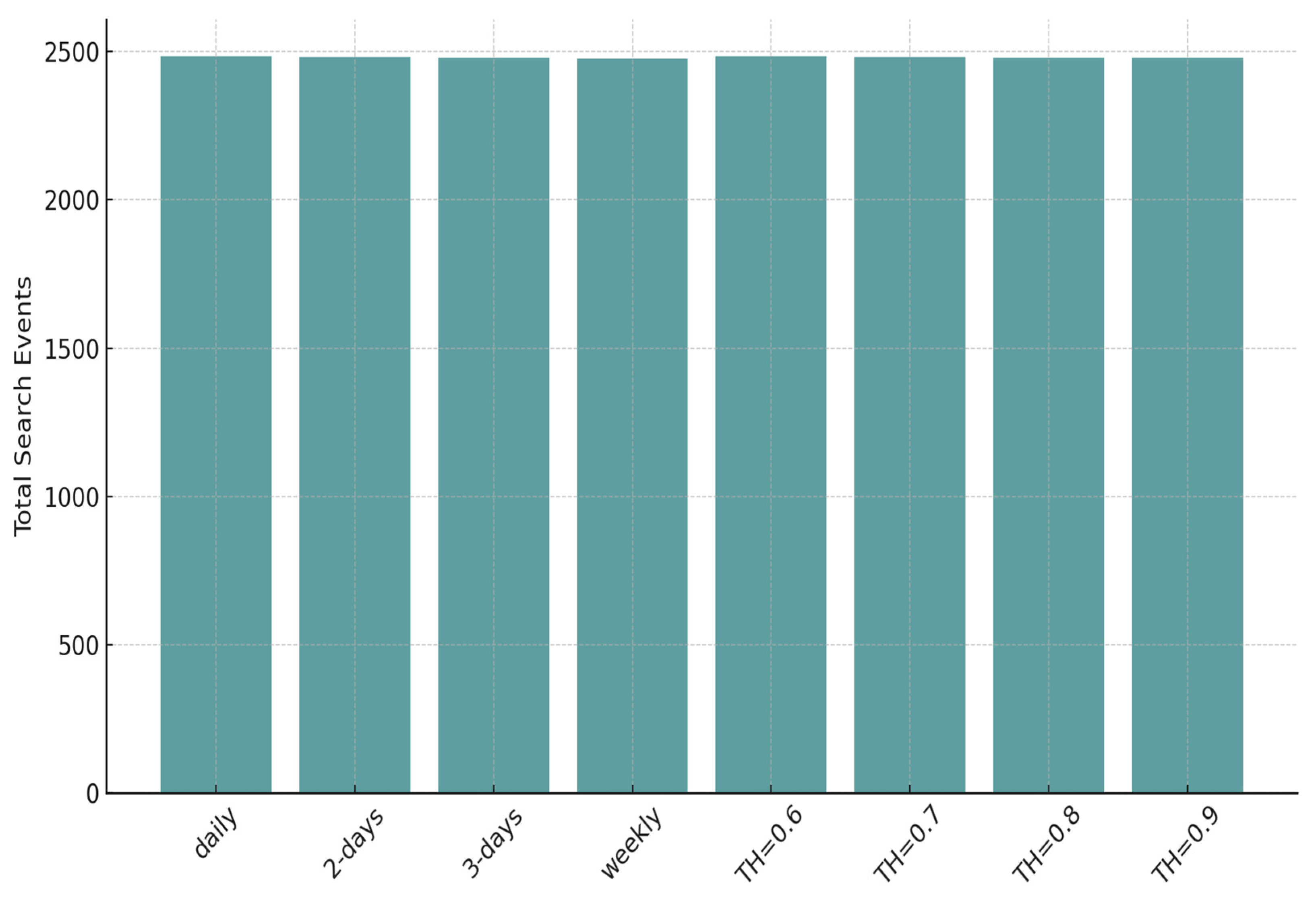 Sustainability 17 06382 g004