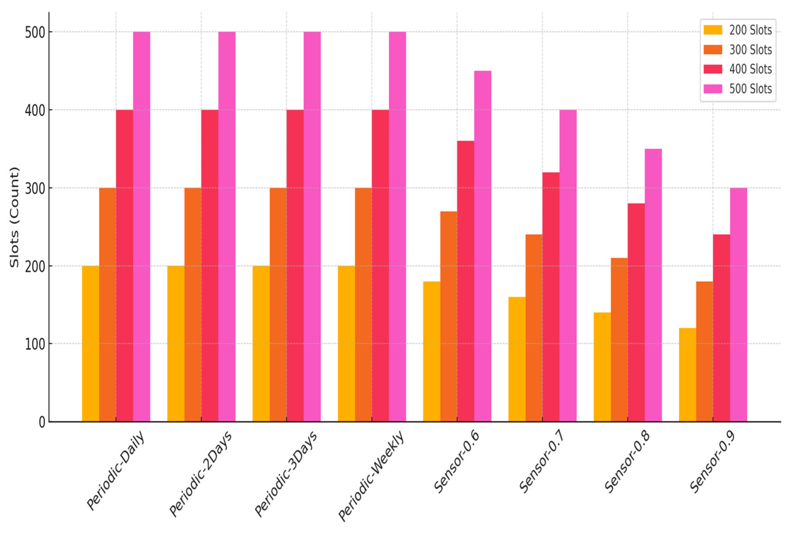 Sustainability 17 06382 g011