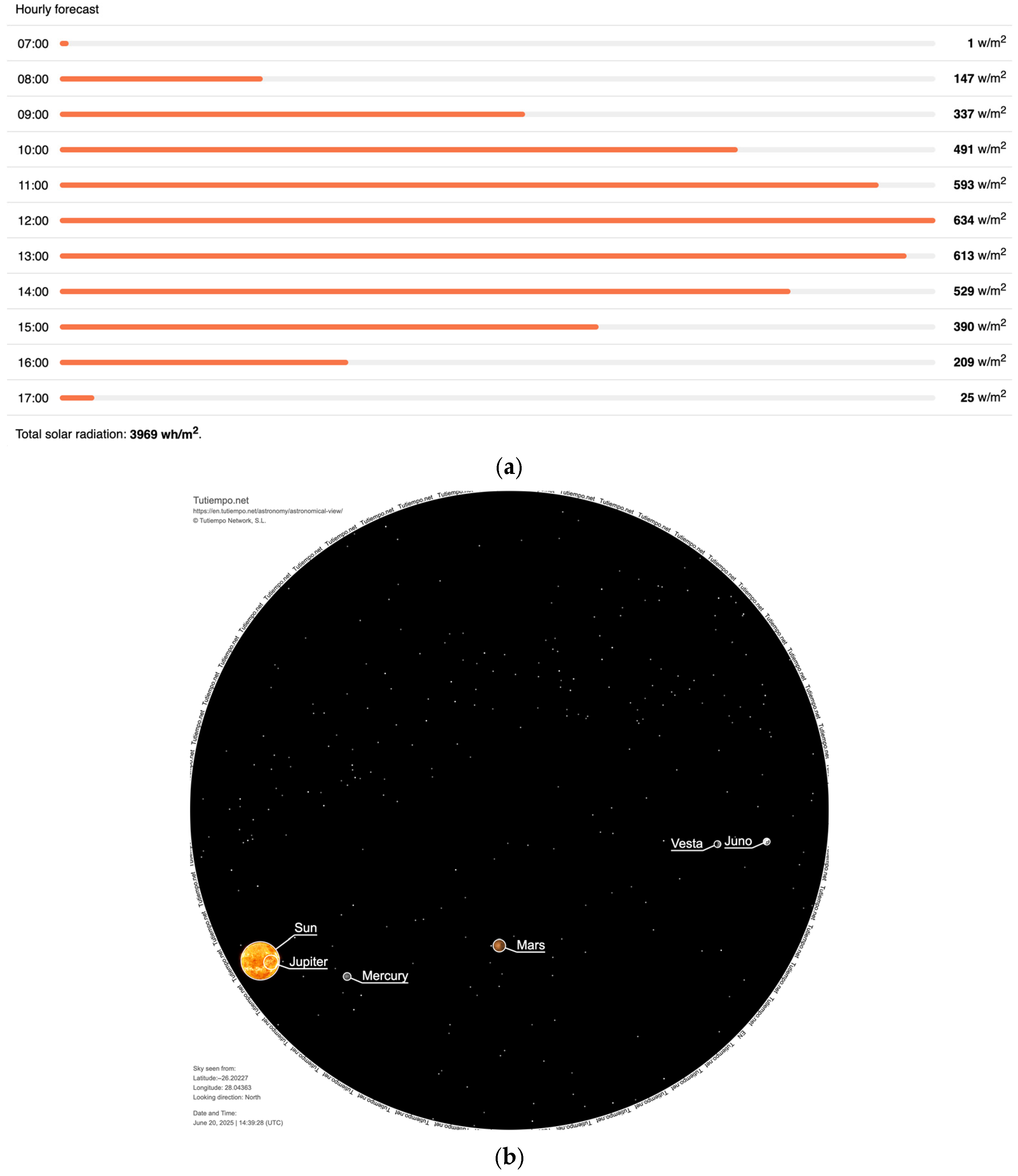 Sustainability 17 06383 g001