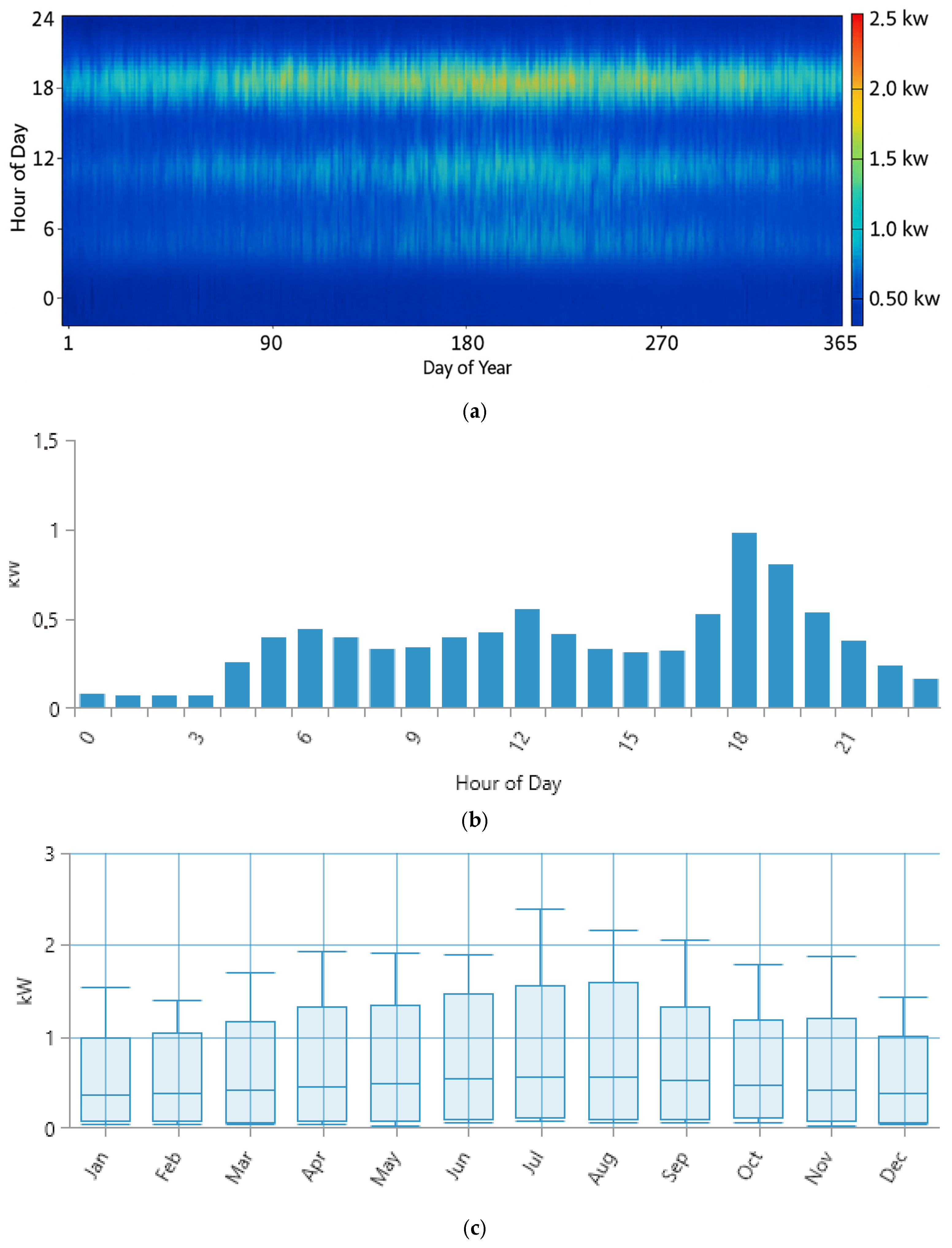 Sustainability 17 06383 g003