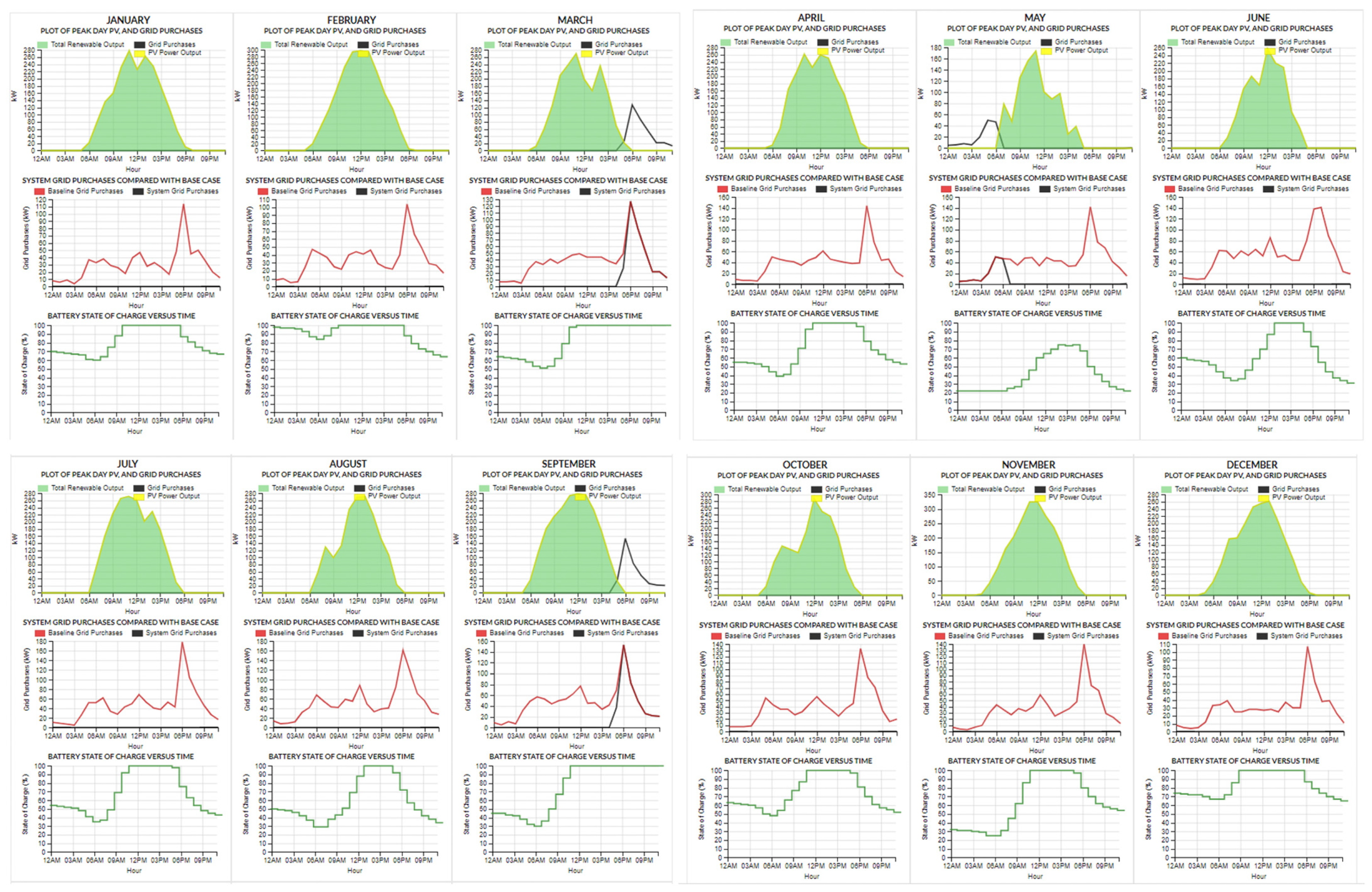 Sustainability 17 06383 g007