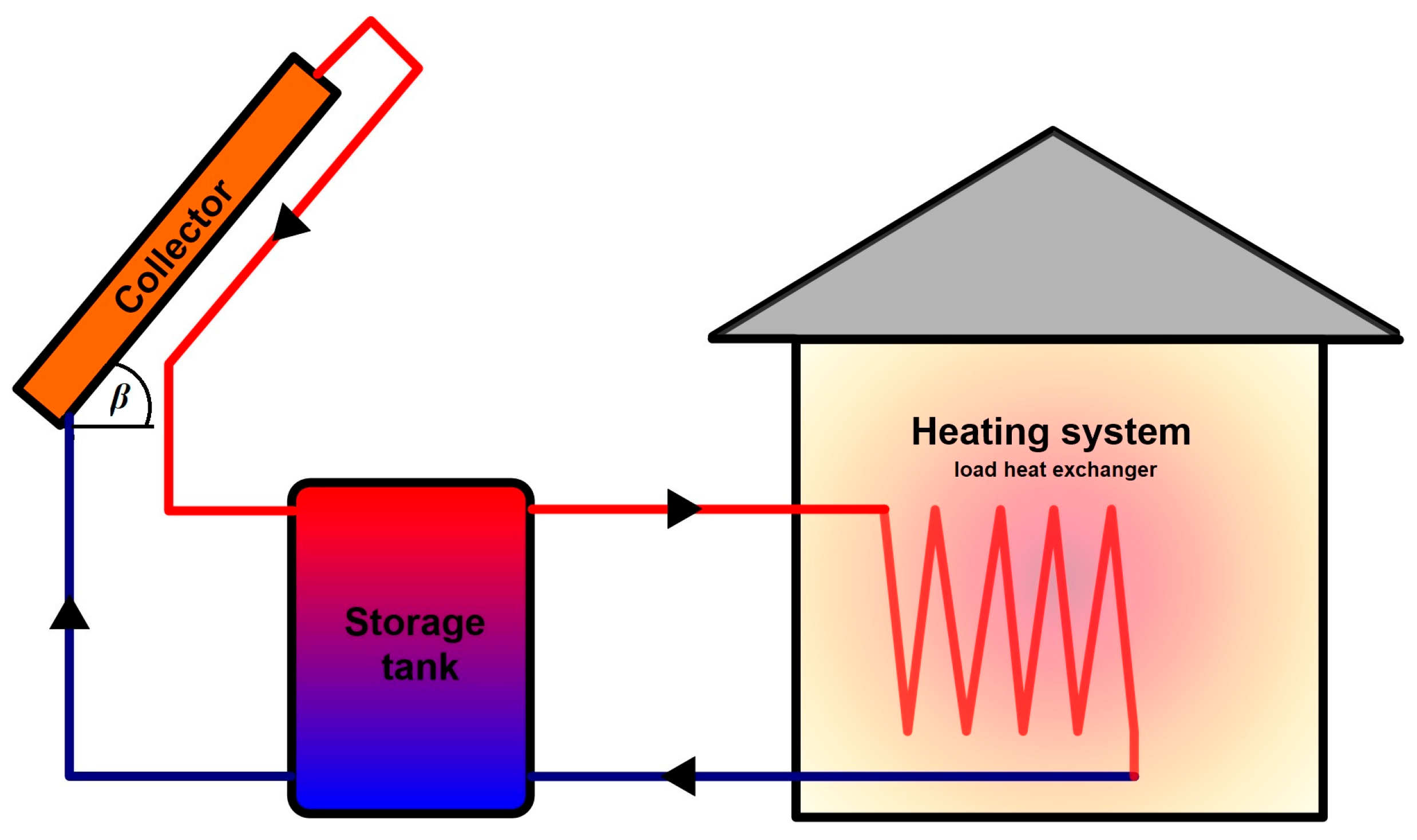 Sustainability 17 06385 g001