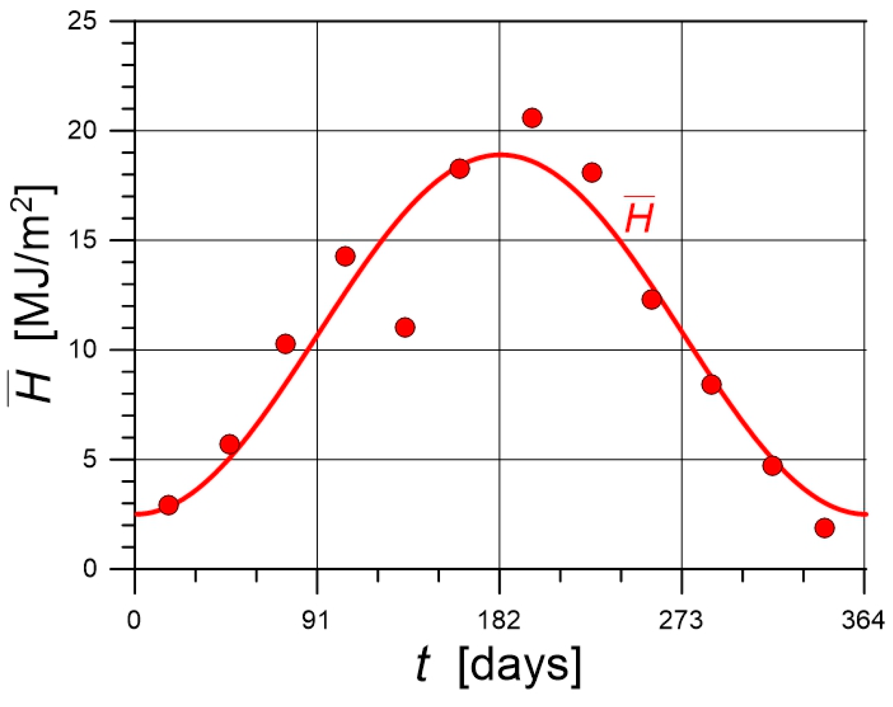 Sustainability 17 06385 g002