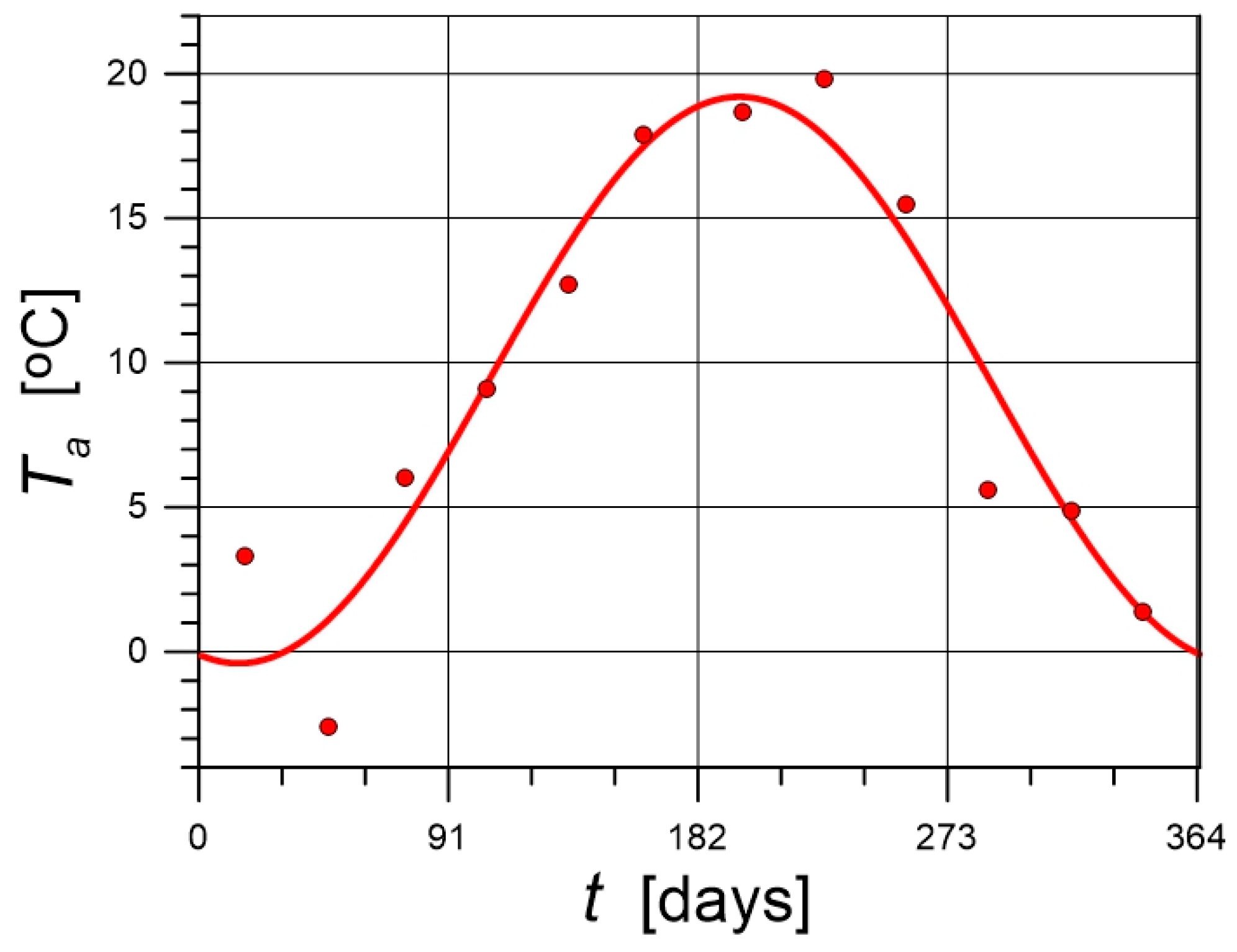 Sustainability 17 06385 g003