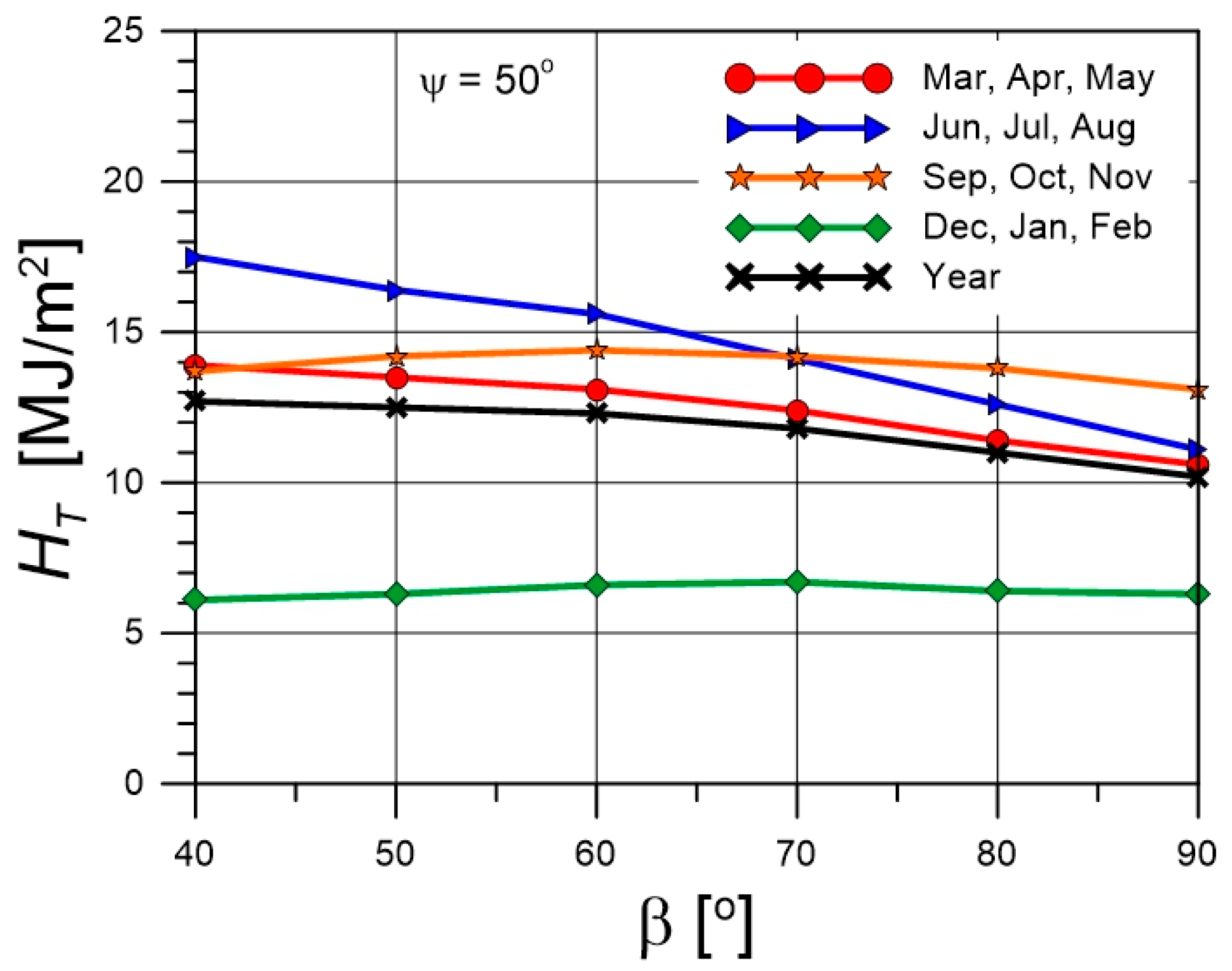 Sustainability 17 06385 g007