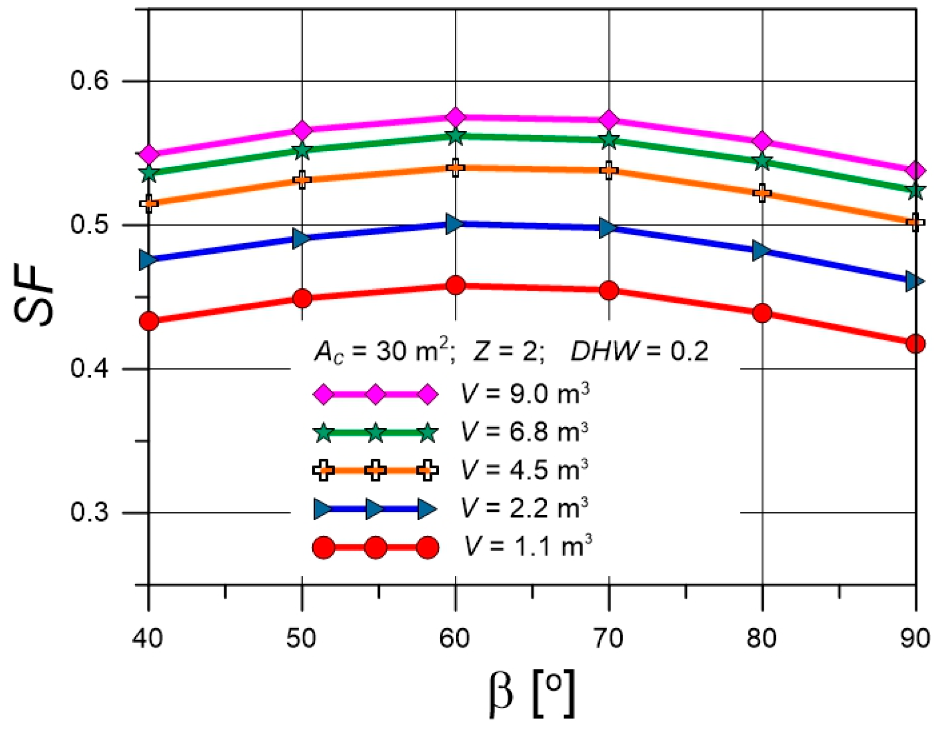 Sustainability 17 06385 g011