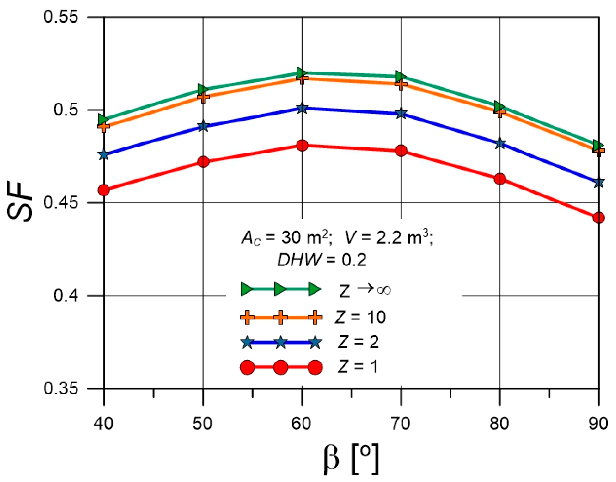 Sustainability 17 06385 g012