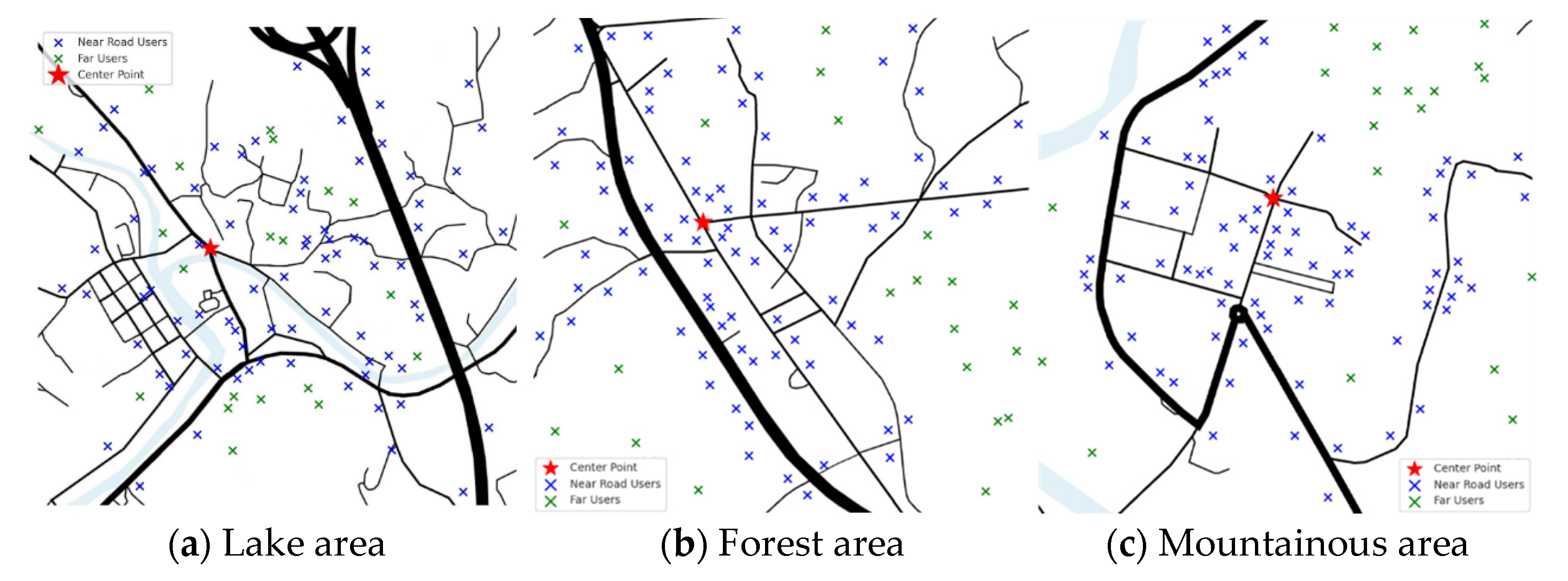 Sustainability 17 06390 g003