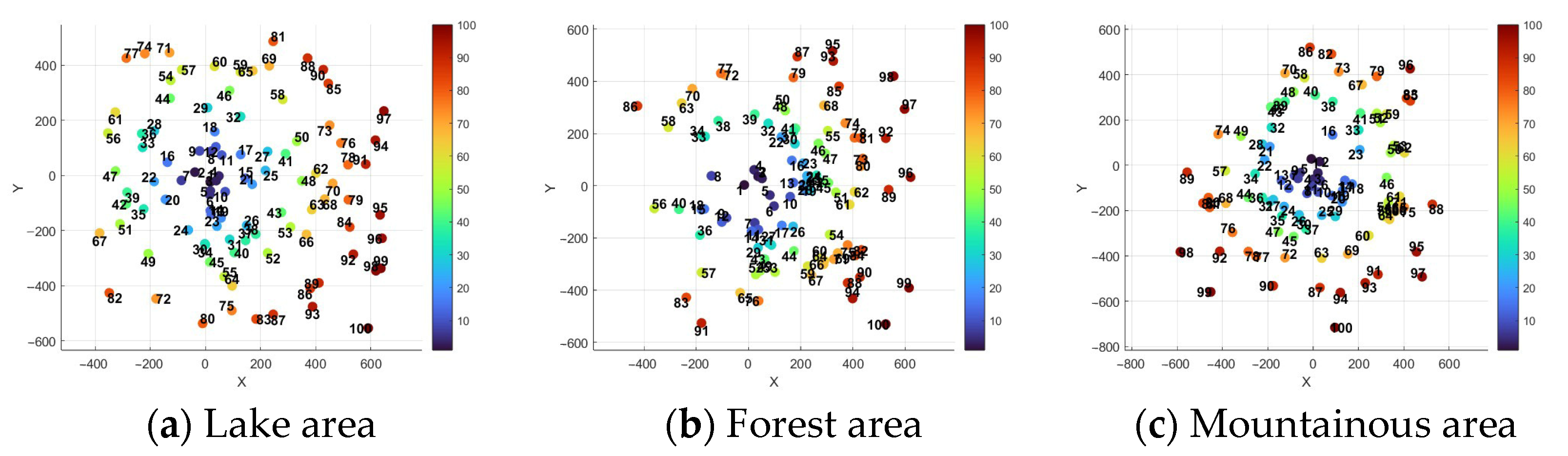 Sustainability 17 06390 g004