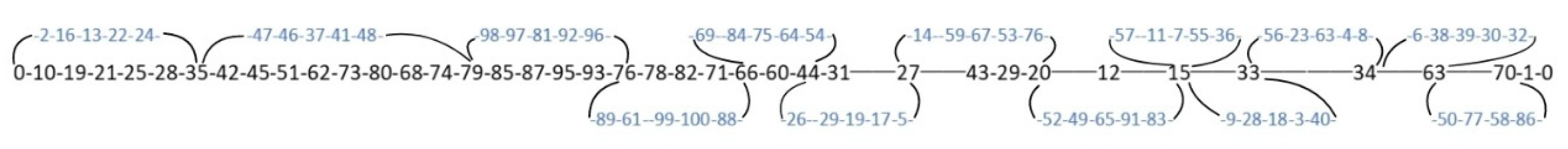 Sustainability 17 06390 g005