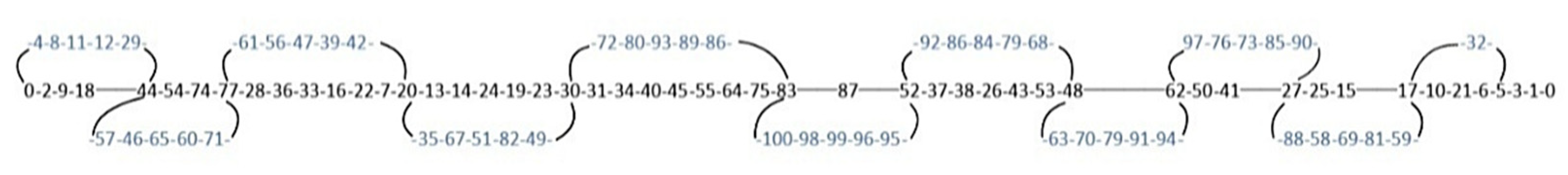 Sustainability 17 06390 g006