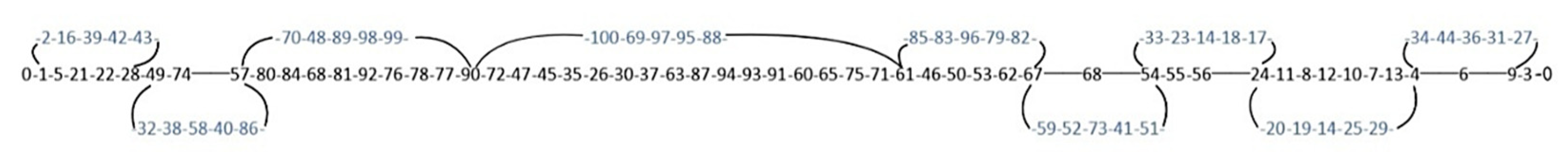 Sustainability 17 06390 g007