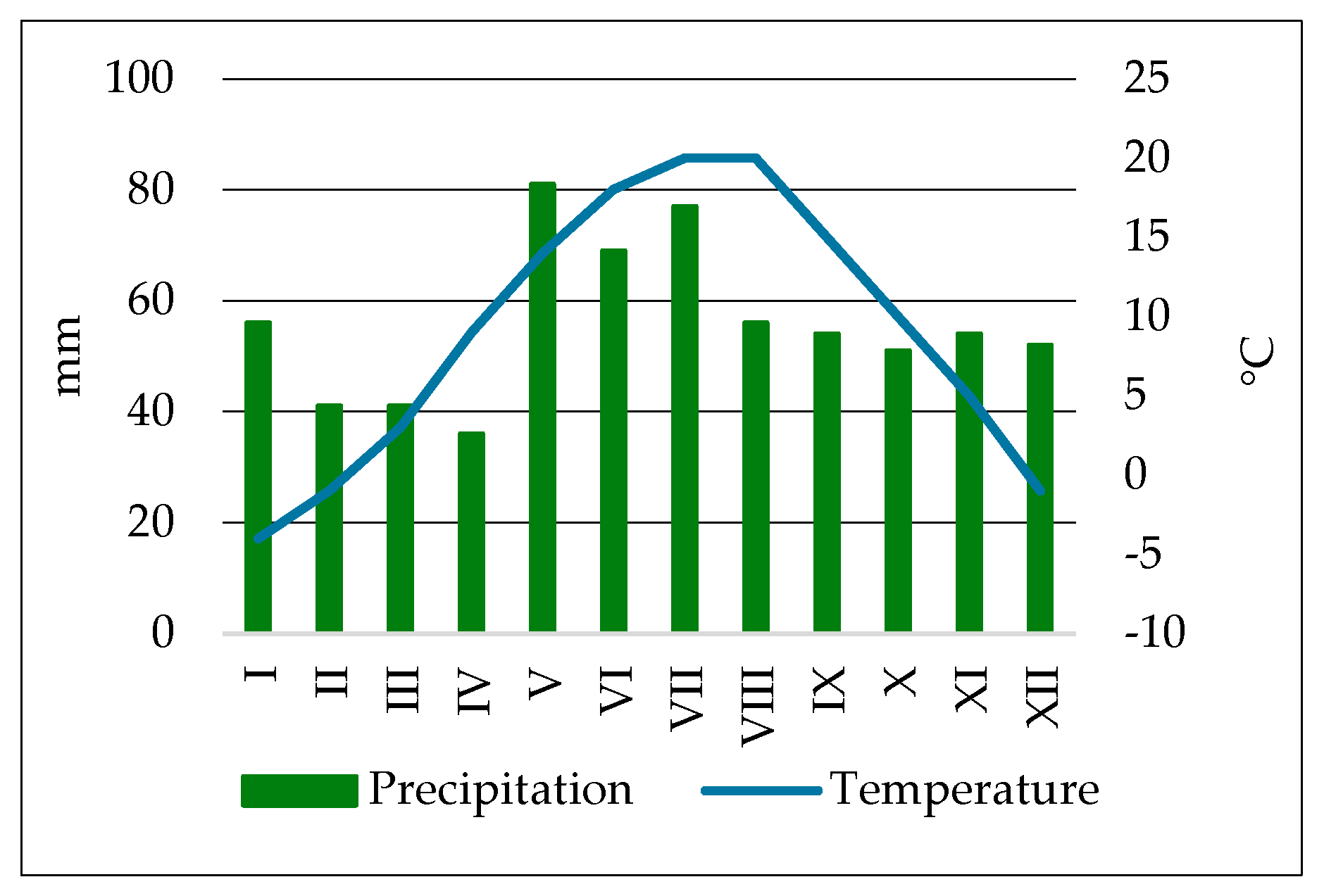 Sustainability 17 06394 g001