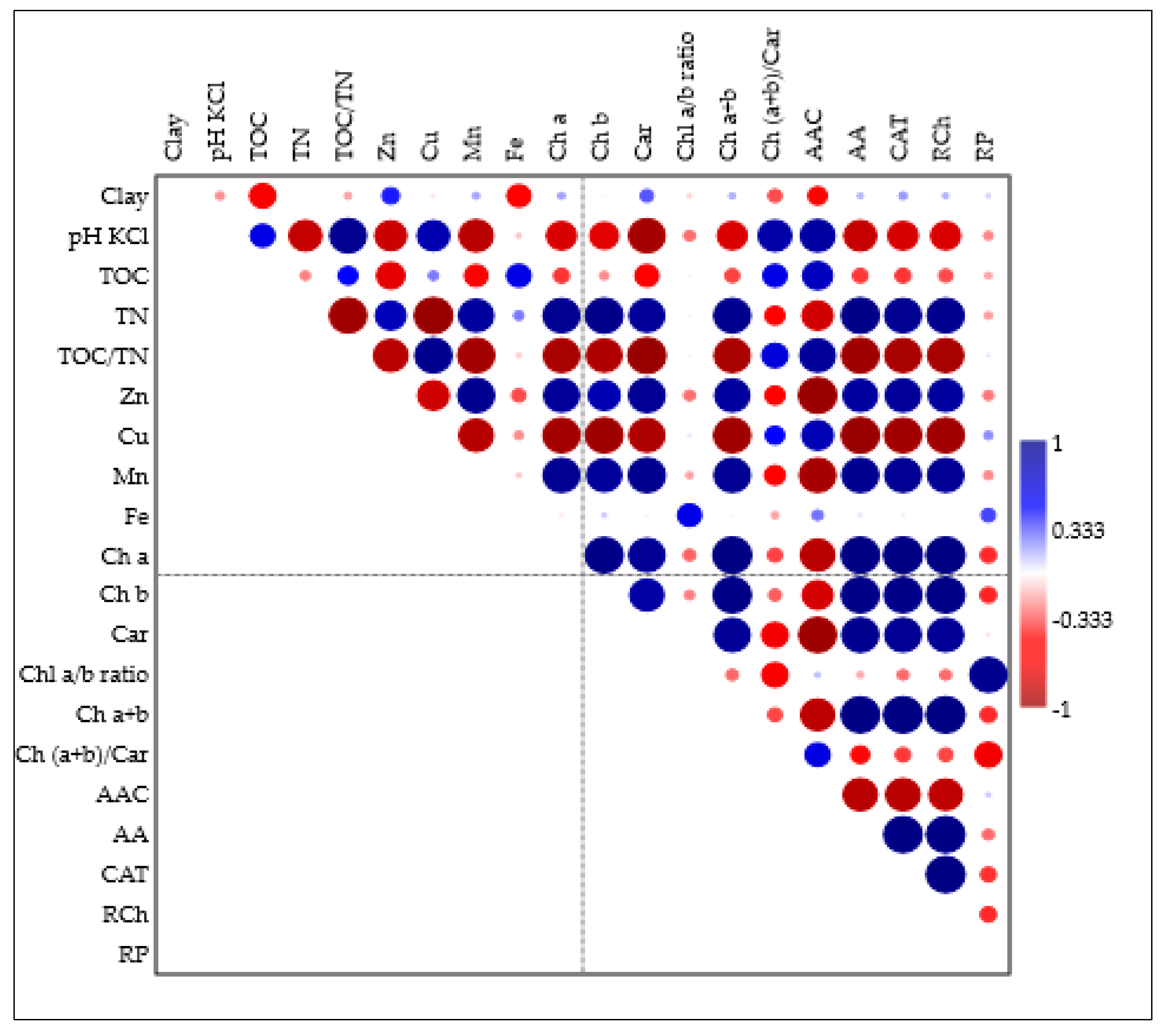 Sustainability 17 06394 g003