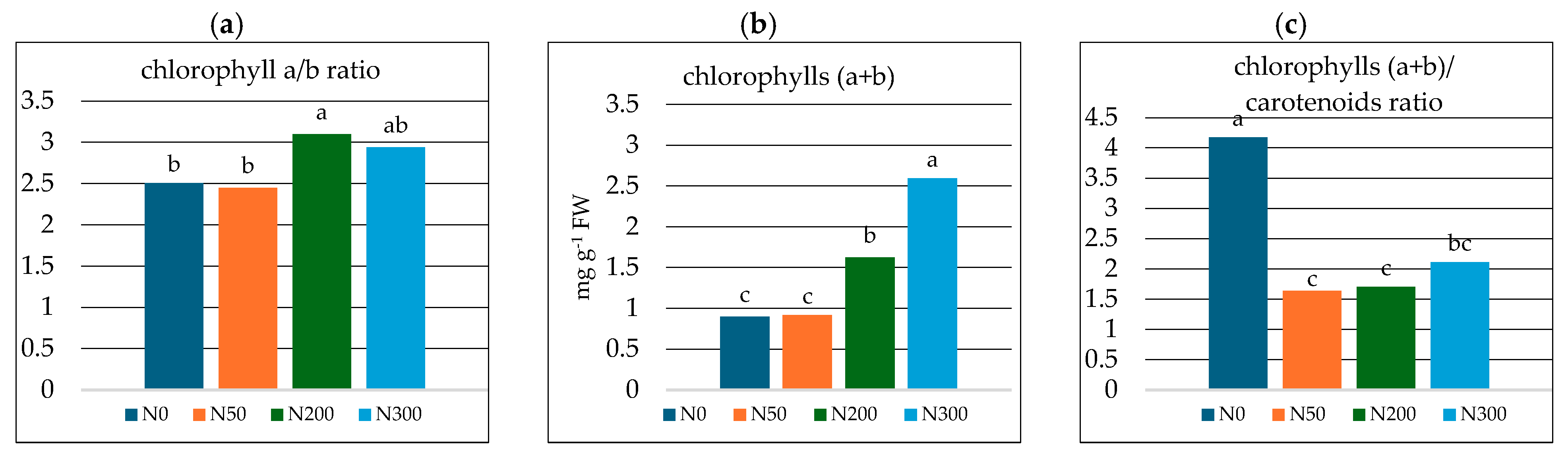 Sustainability 17 06394 g004