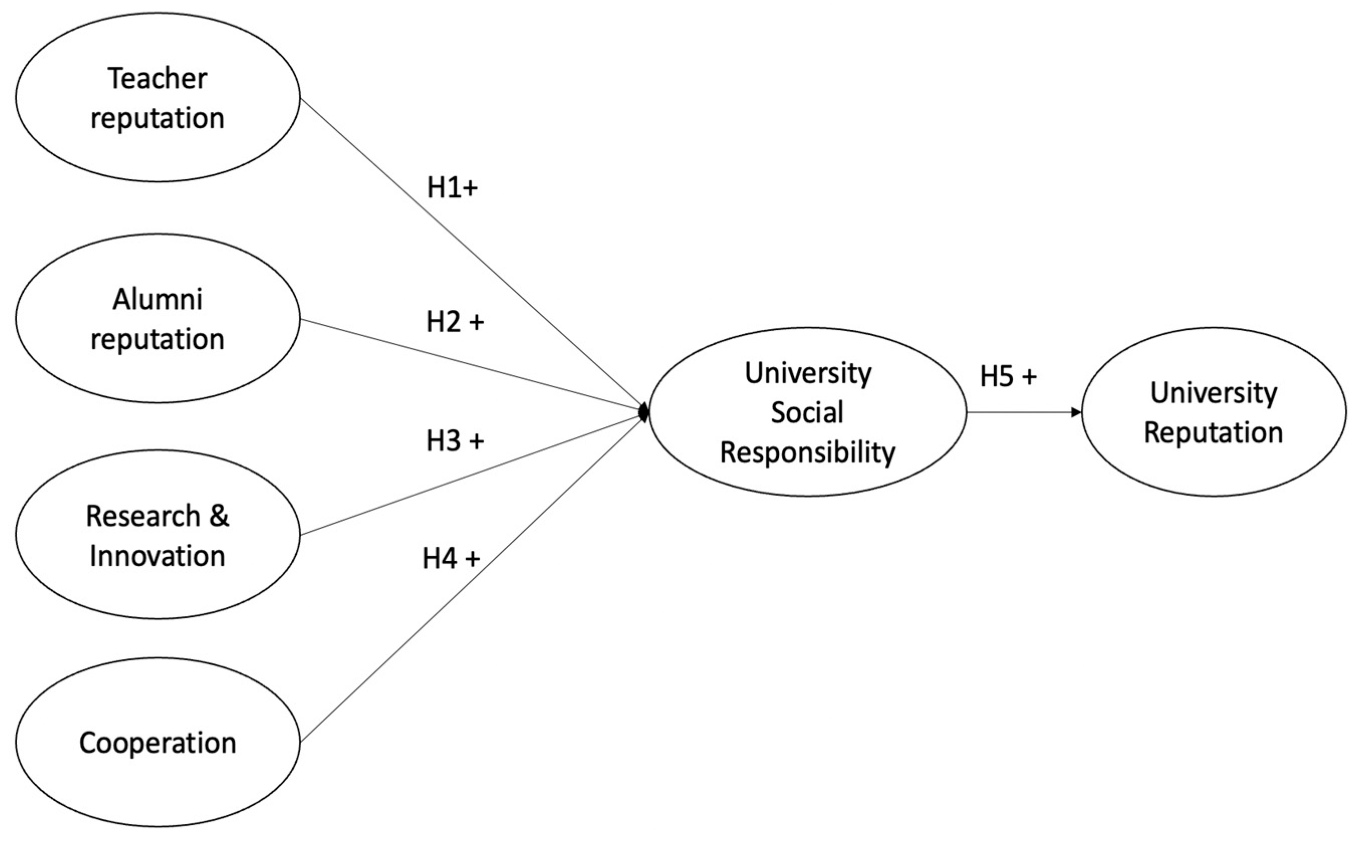 Sustainability 17 06397 g001