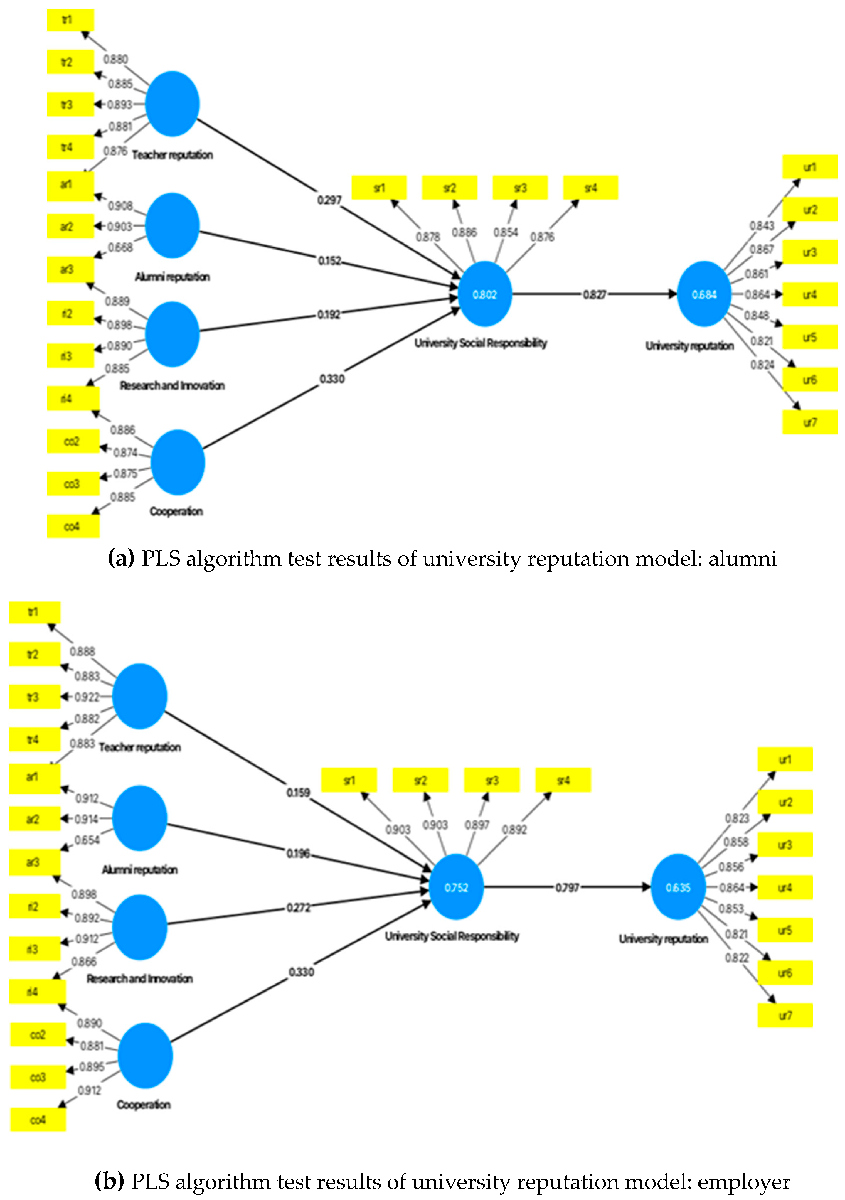 Sustainability 17 06397 g003a