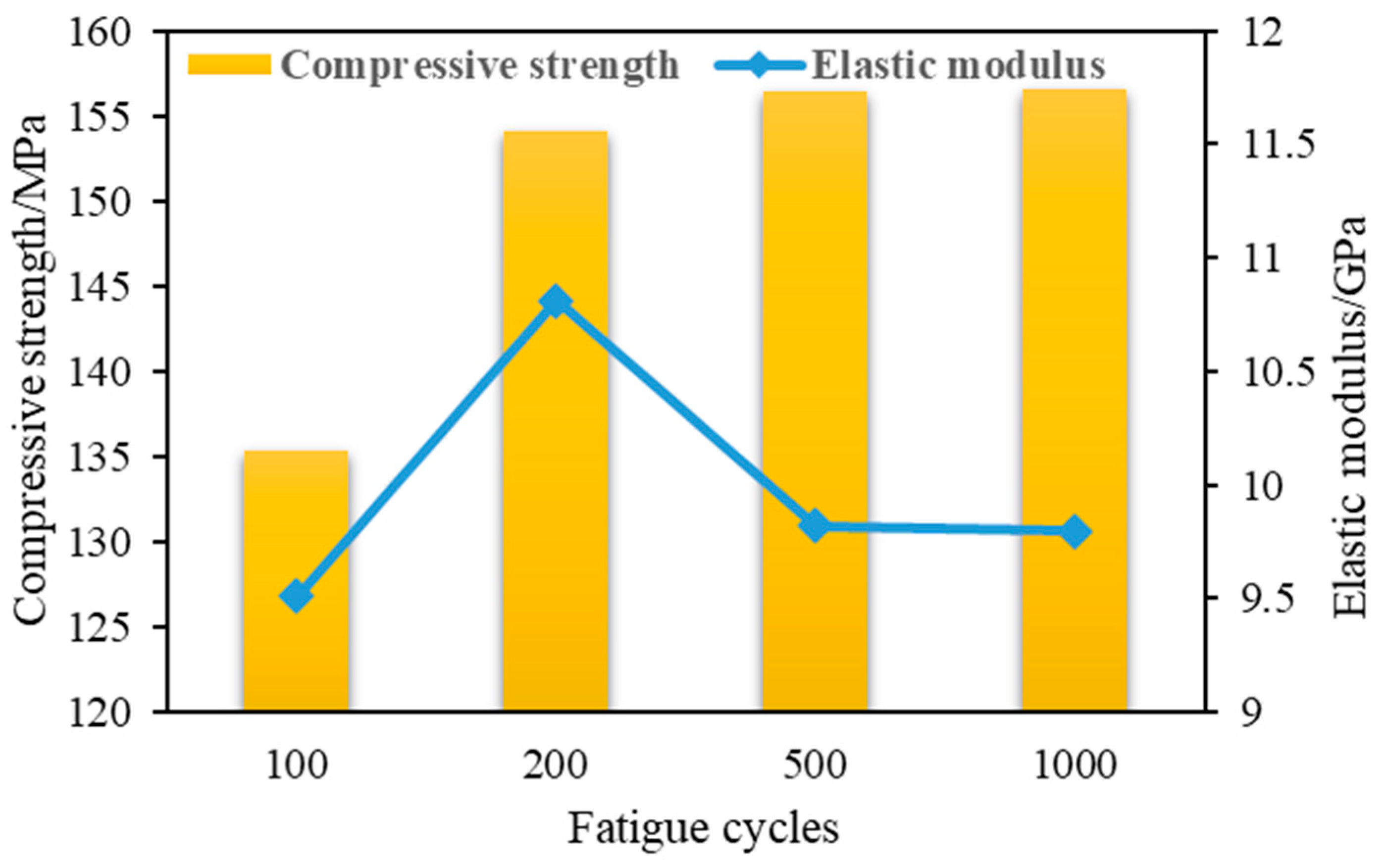 Sustainability 17 06401 g003