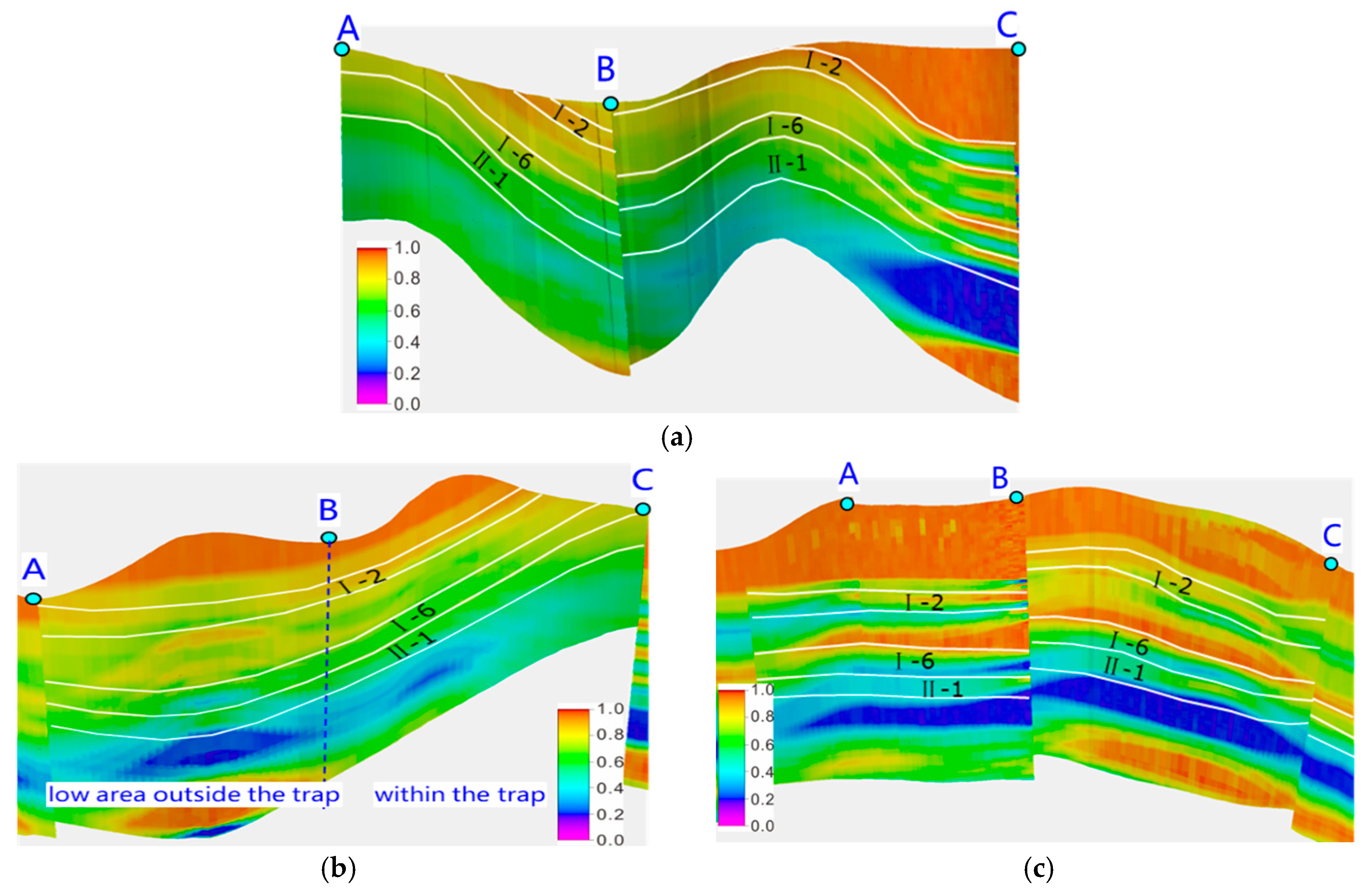 Sustainability 17 06401 g004