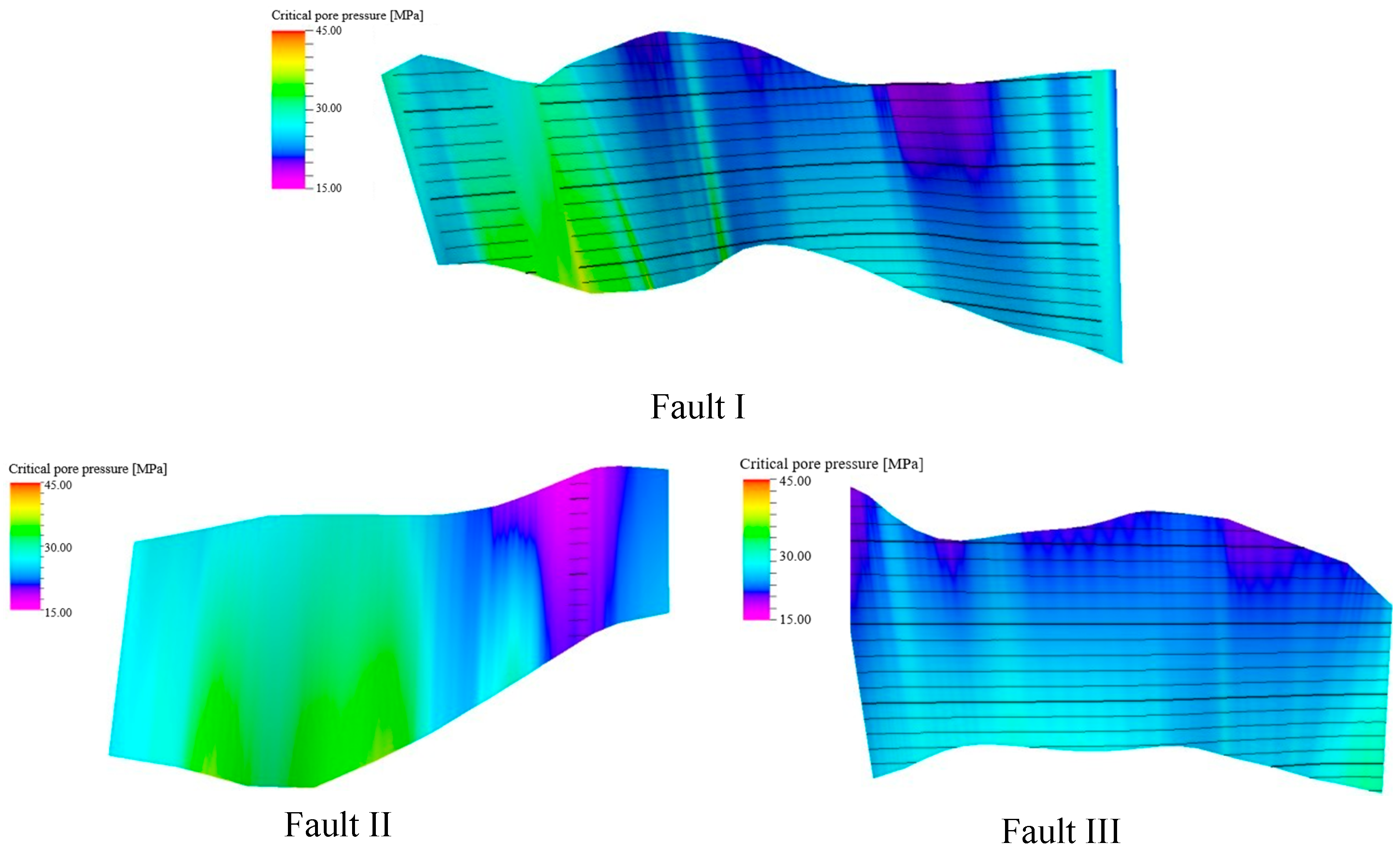 Sustainability 17 06401 g006