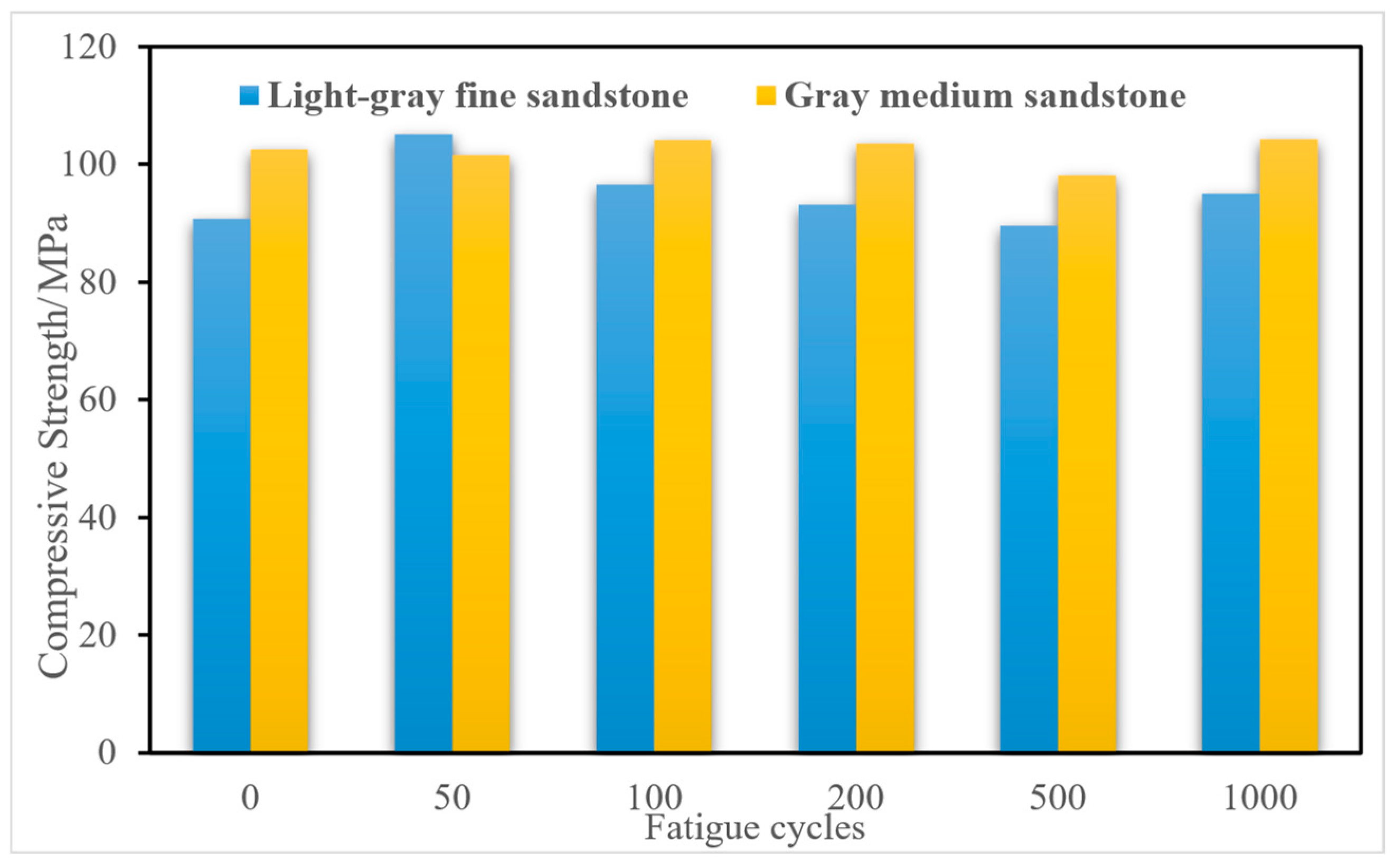 Sustainability 17 06401 g008