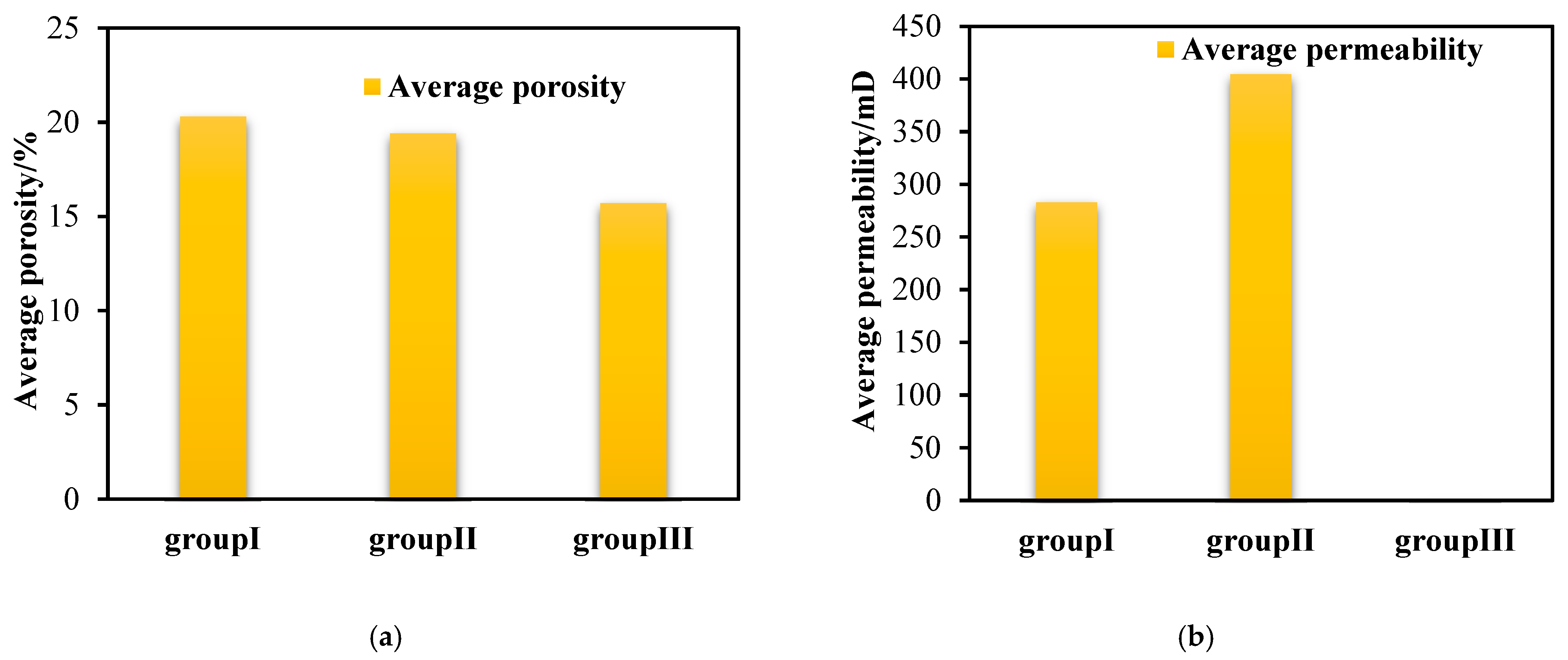 Sustainability 17 06401 g010