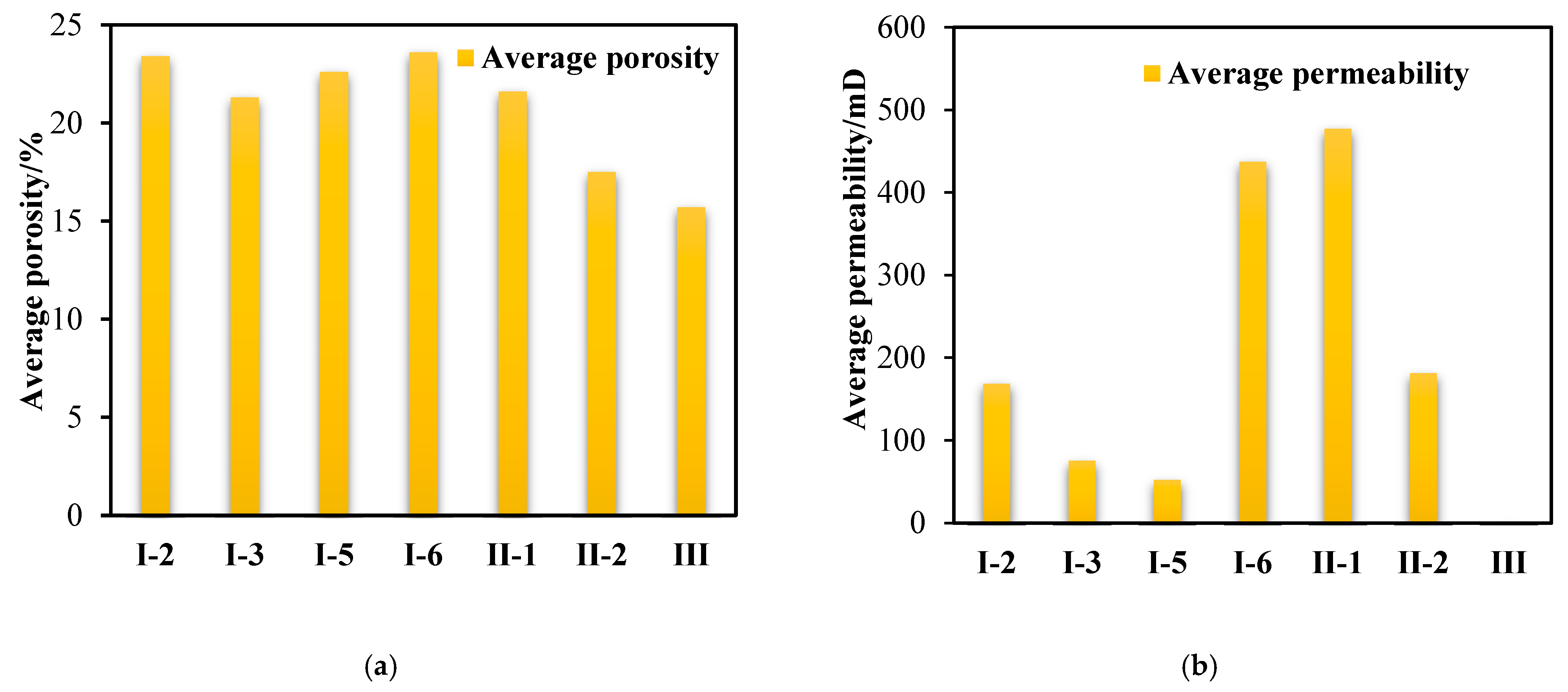 Sustainability 17 06401 g011