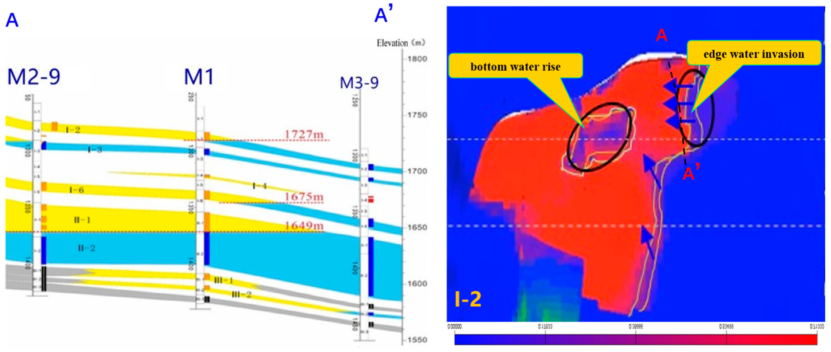 Sustainability 17 06401 g012