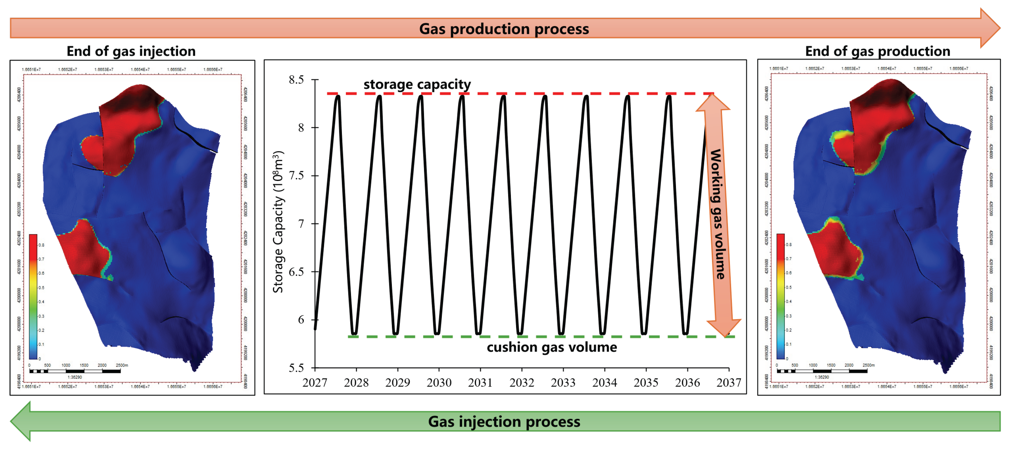 Sustainability 17 06401 g014