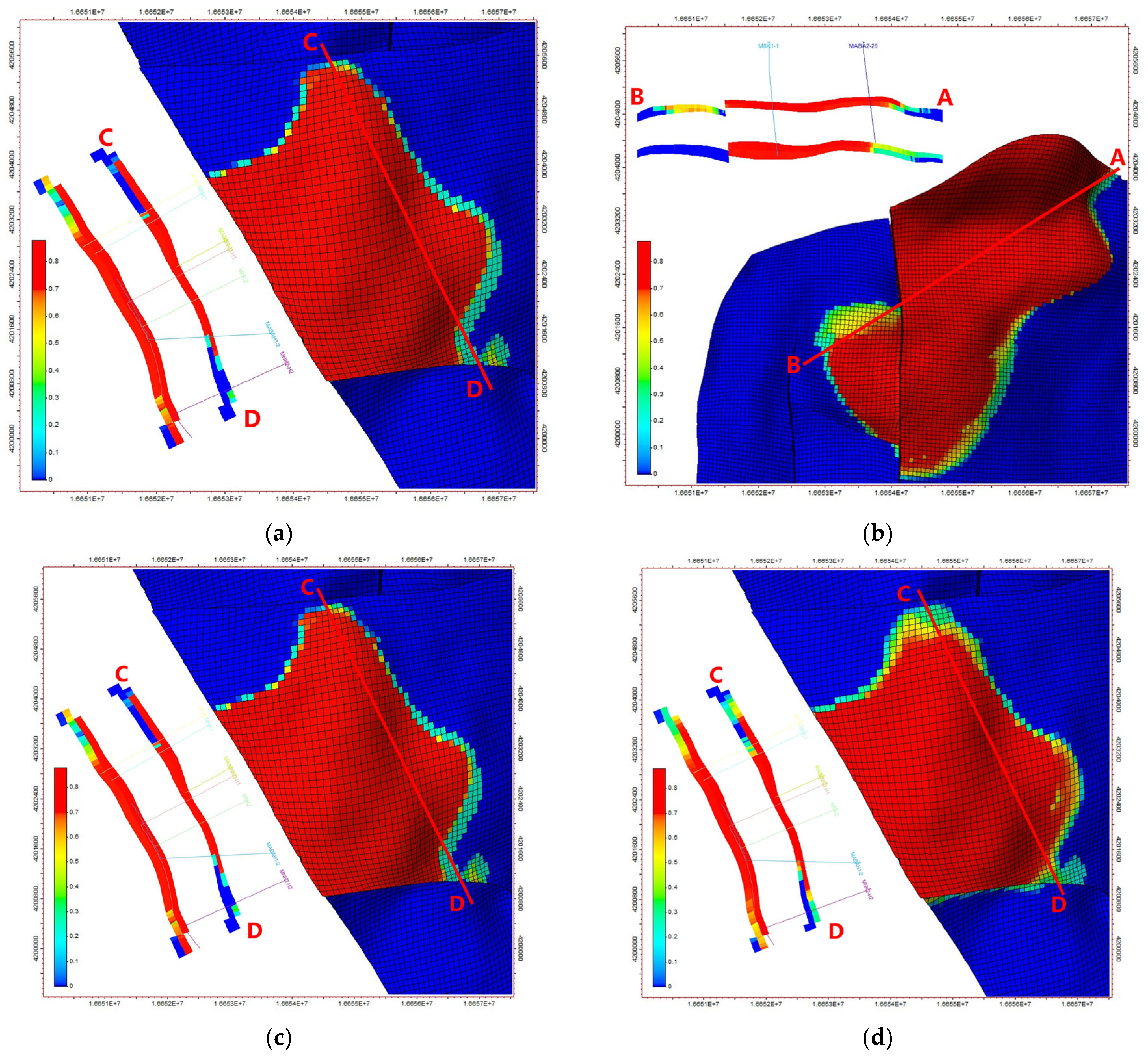 Sustainability 17 06401 g015