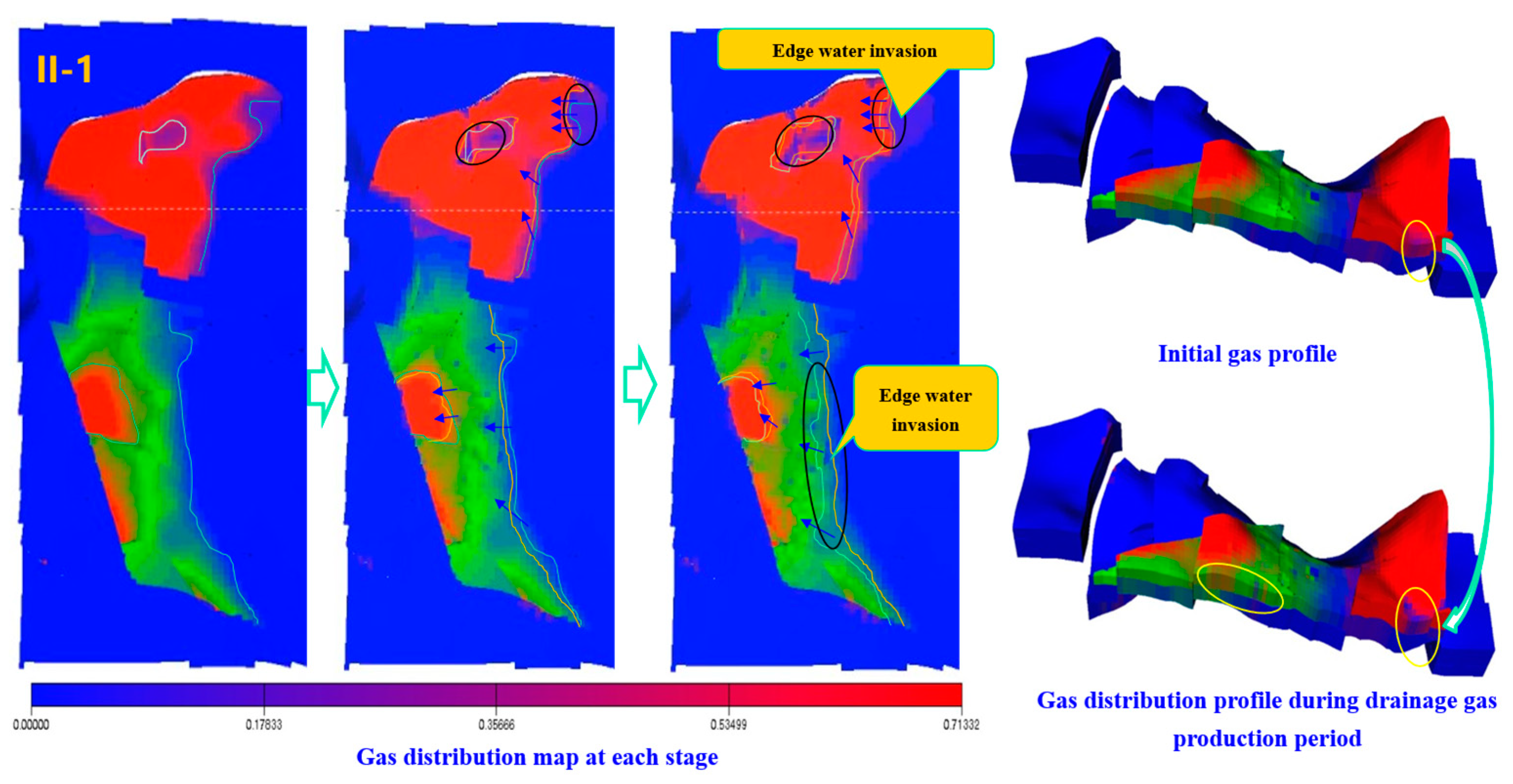 Sustainability 17 06401 g017
