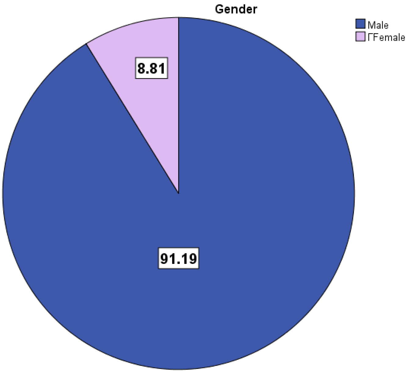 Sustainability 17 06404 g002