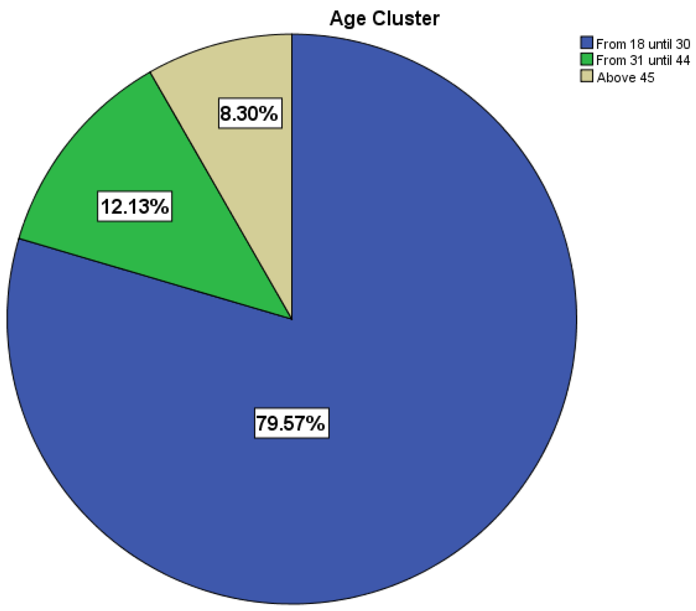 Sustainability 17 06404 g004