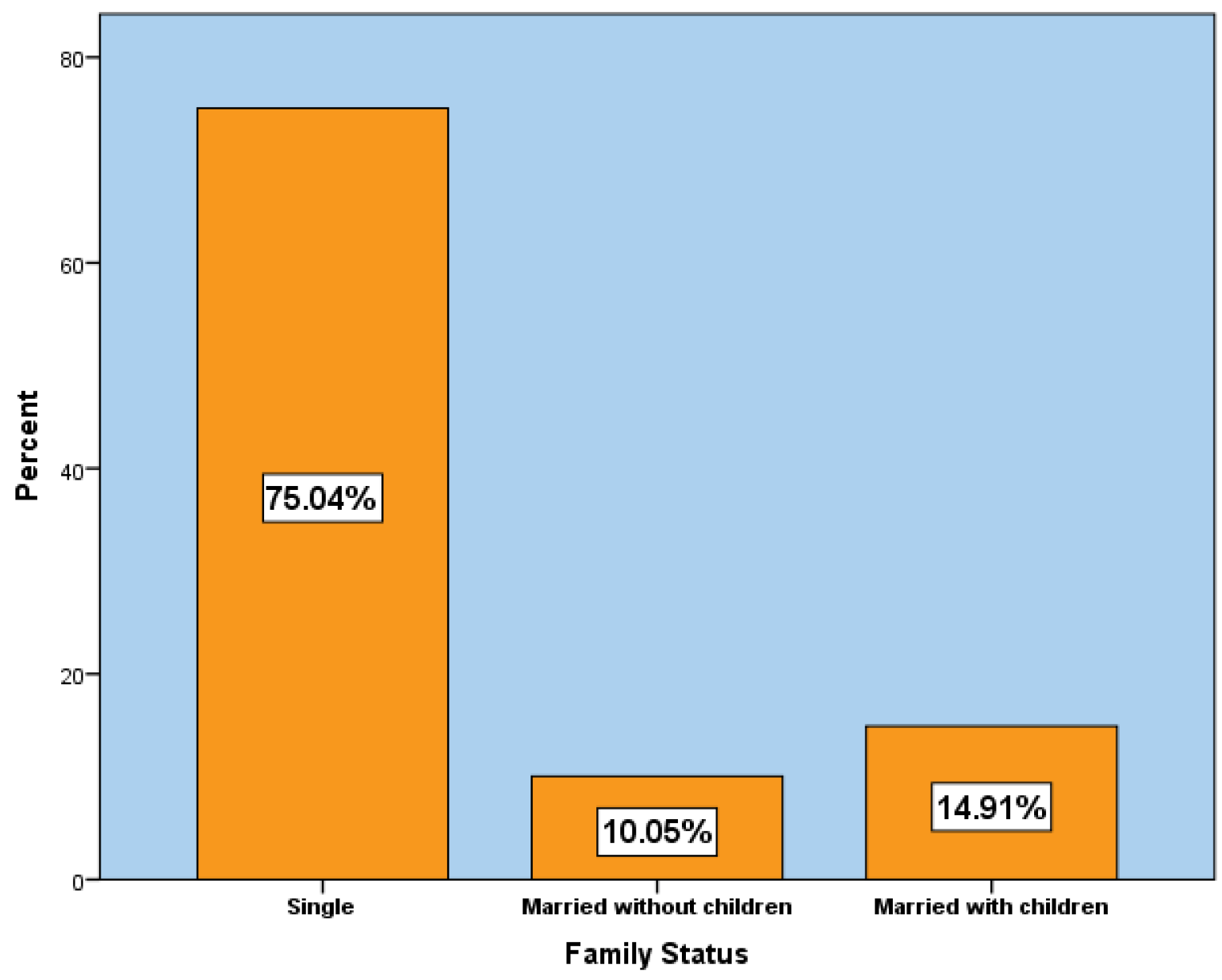 Sustainability 17 06404 g005