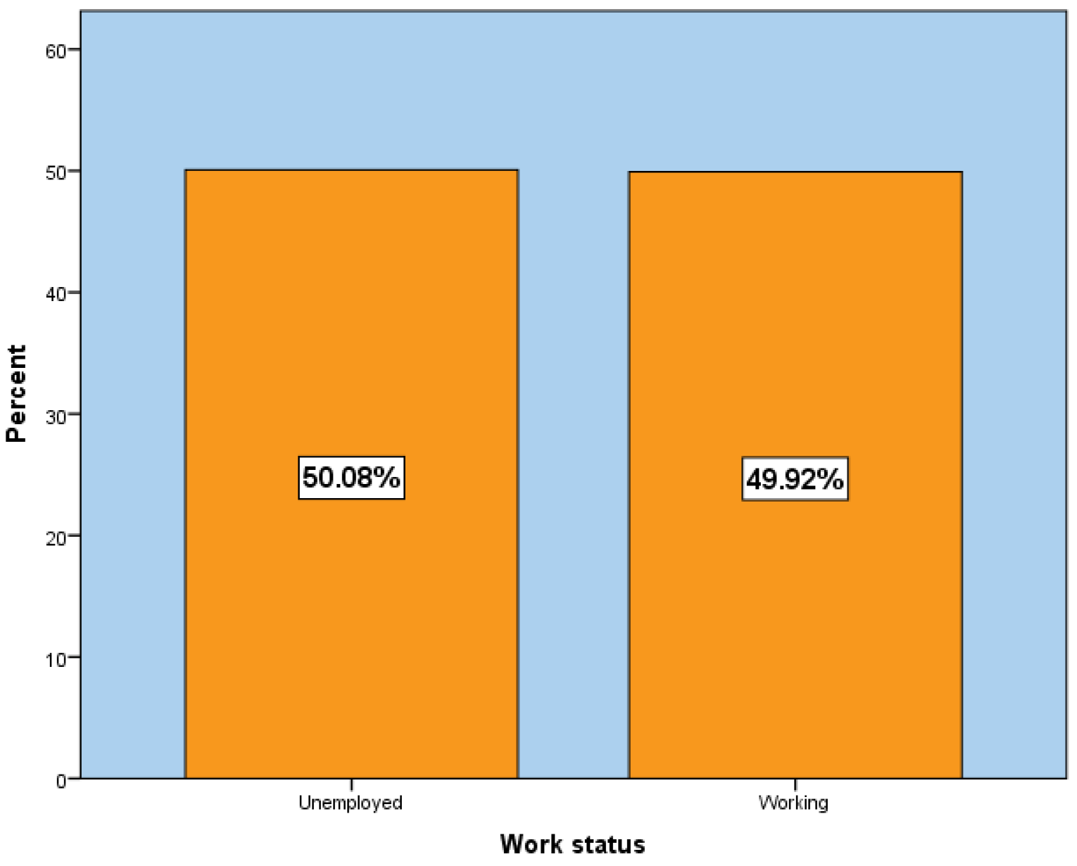 Sustainability 17 06404 g007