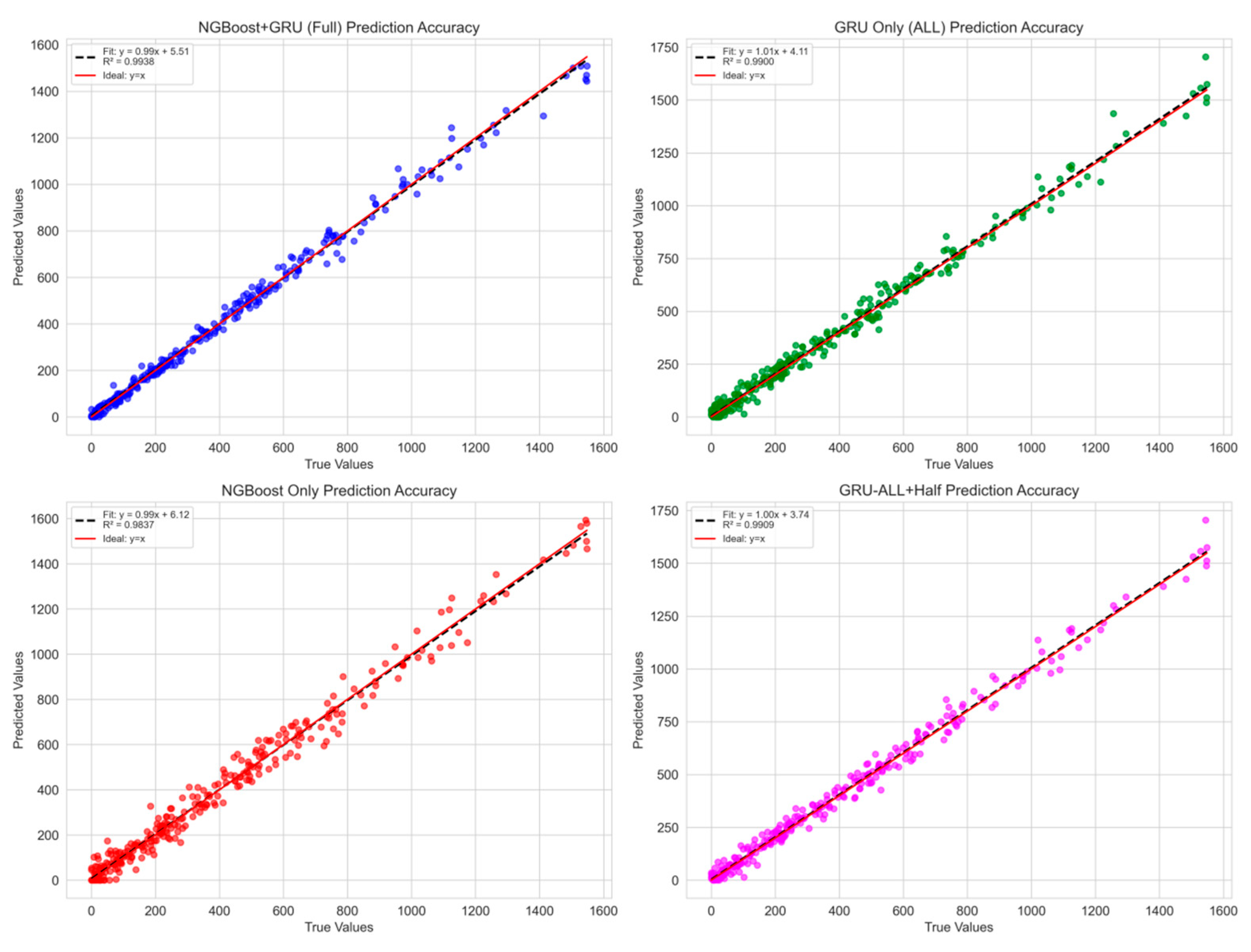 Sustainability 17 06405 g010