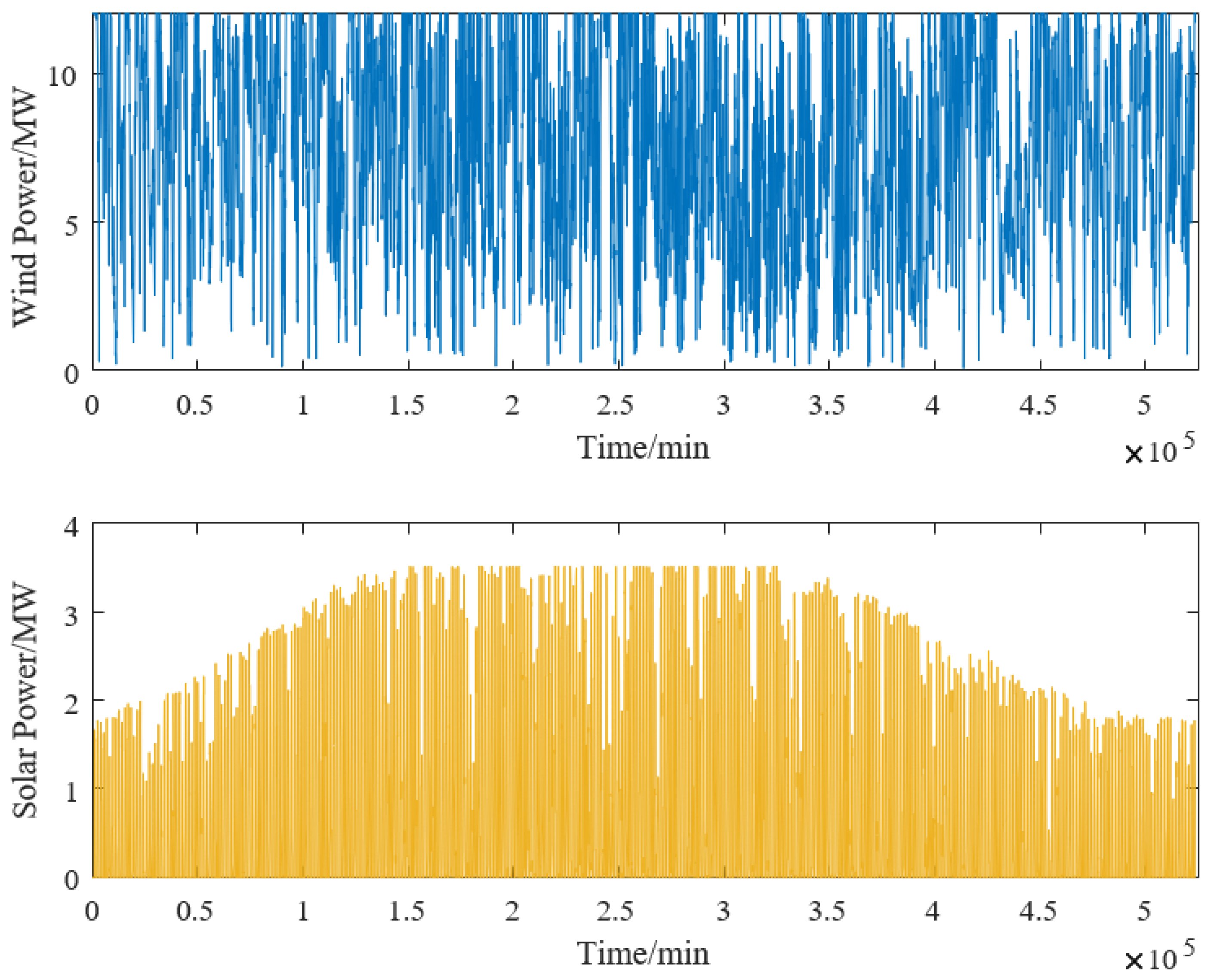 Sustainability 17 06412 g004