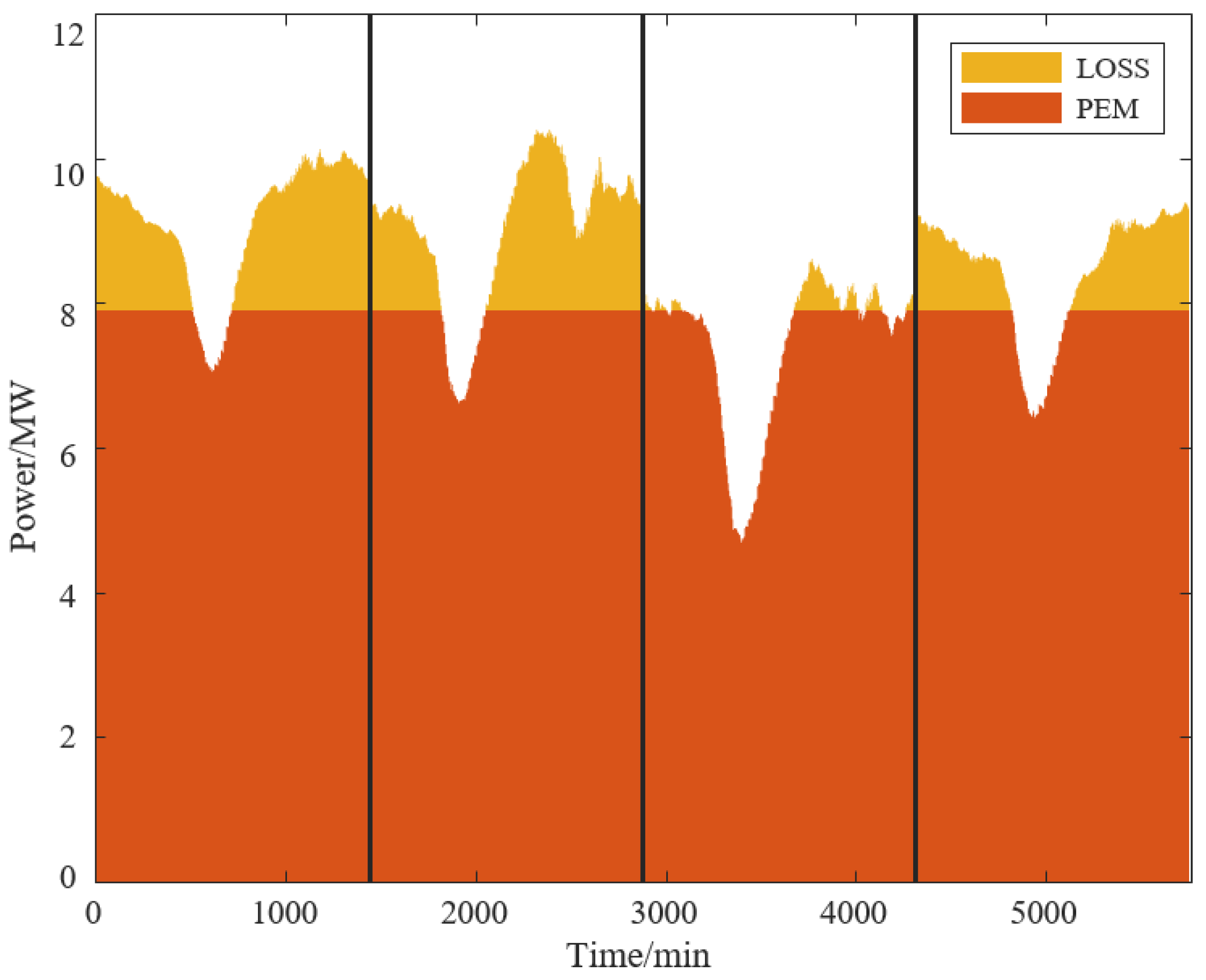 Sustainability 17 06412 g012