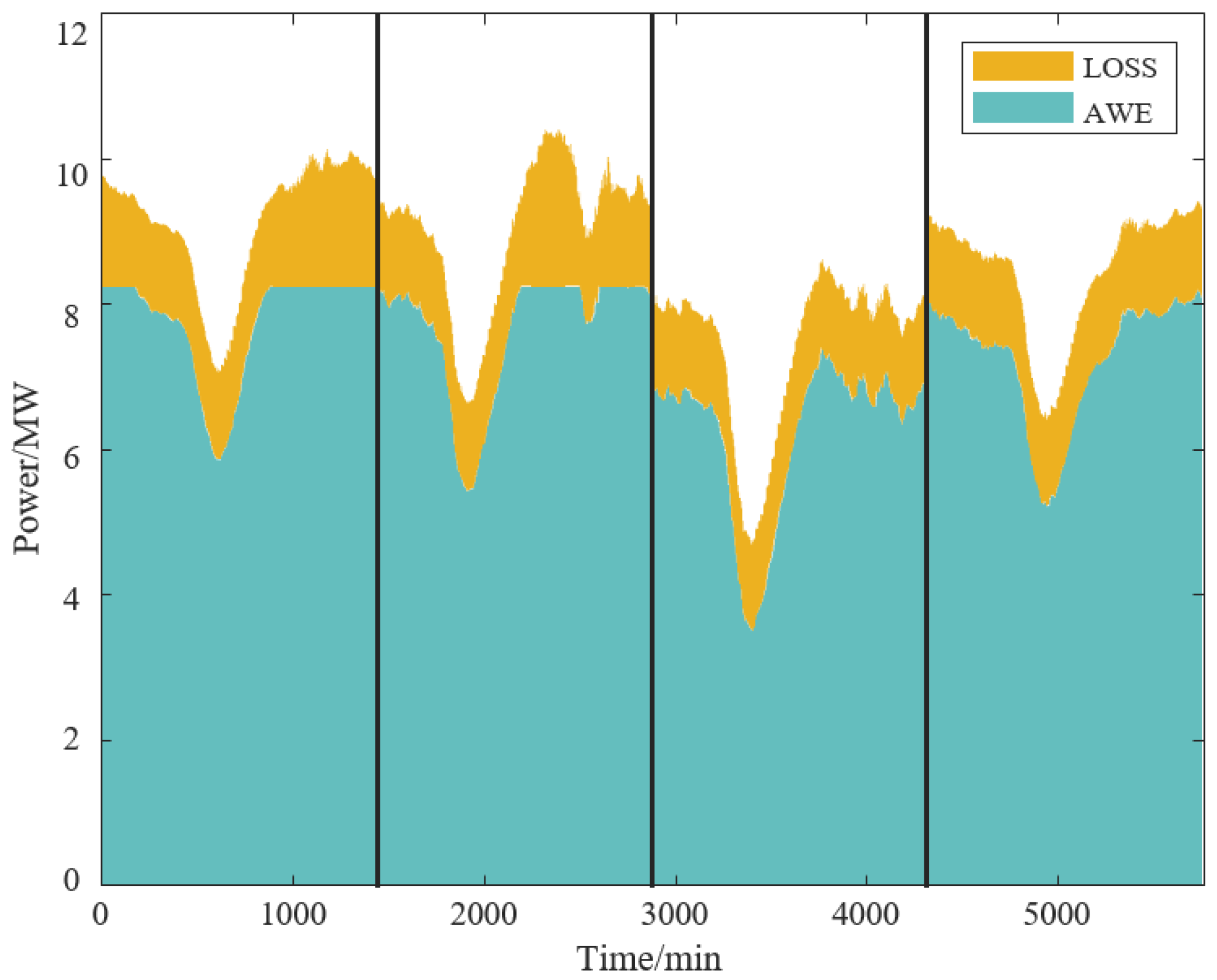 Sustainability 17 06412 g013
