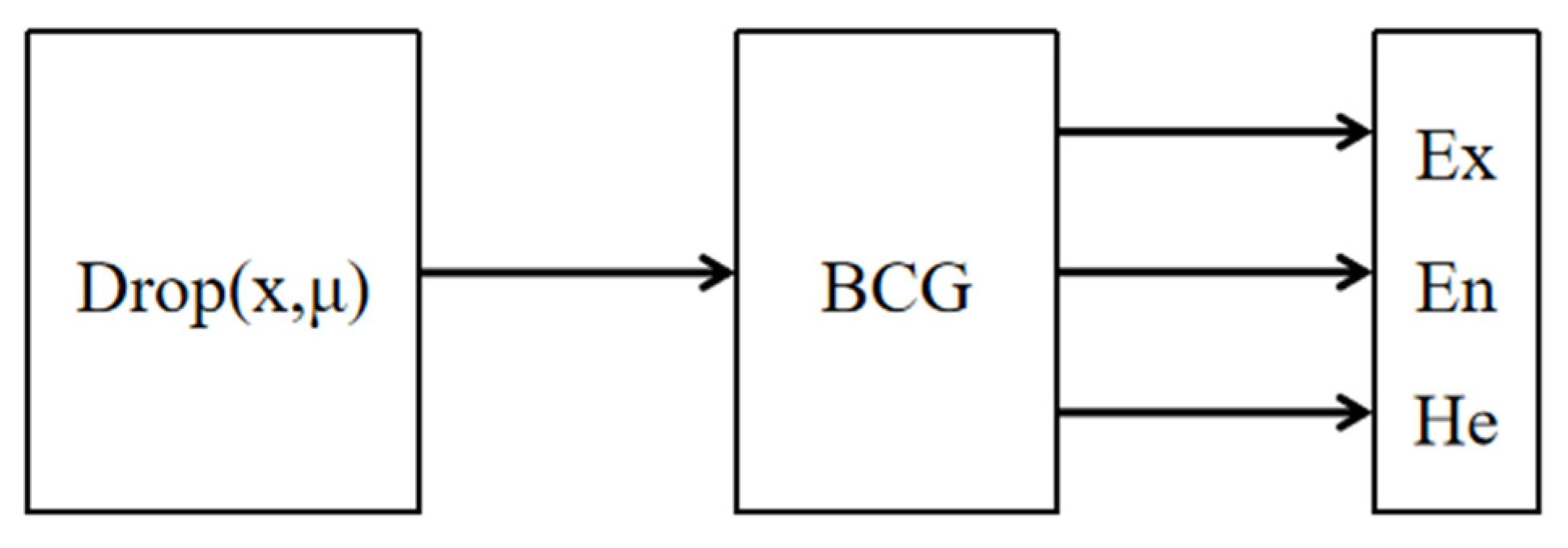 Sustainability 17 06418 g002