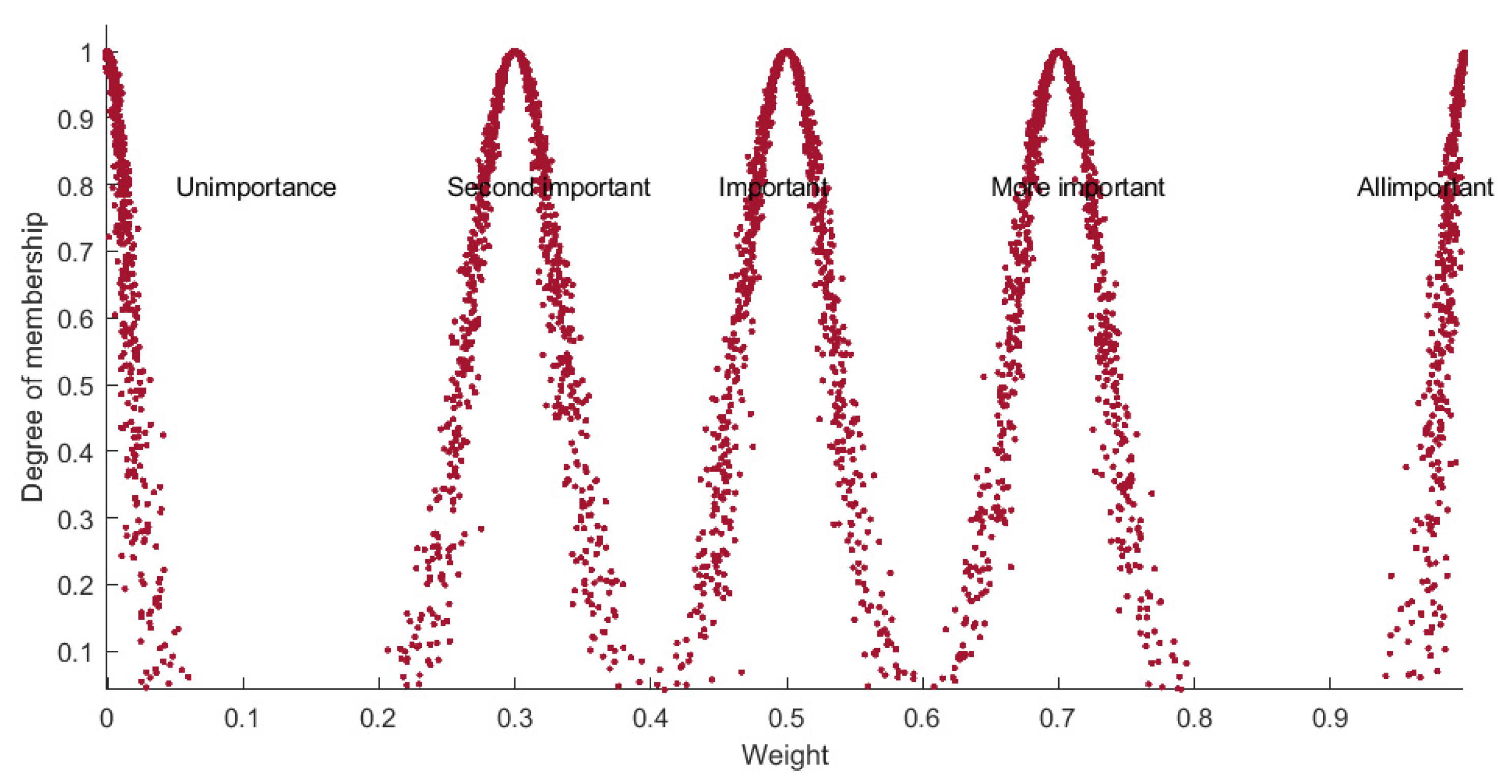 Sustainability 17 06418 g003