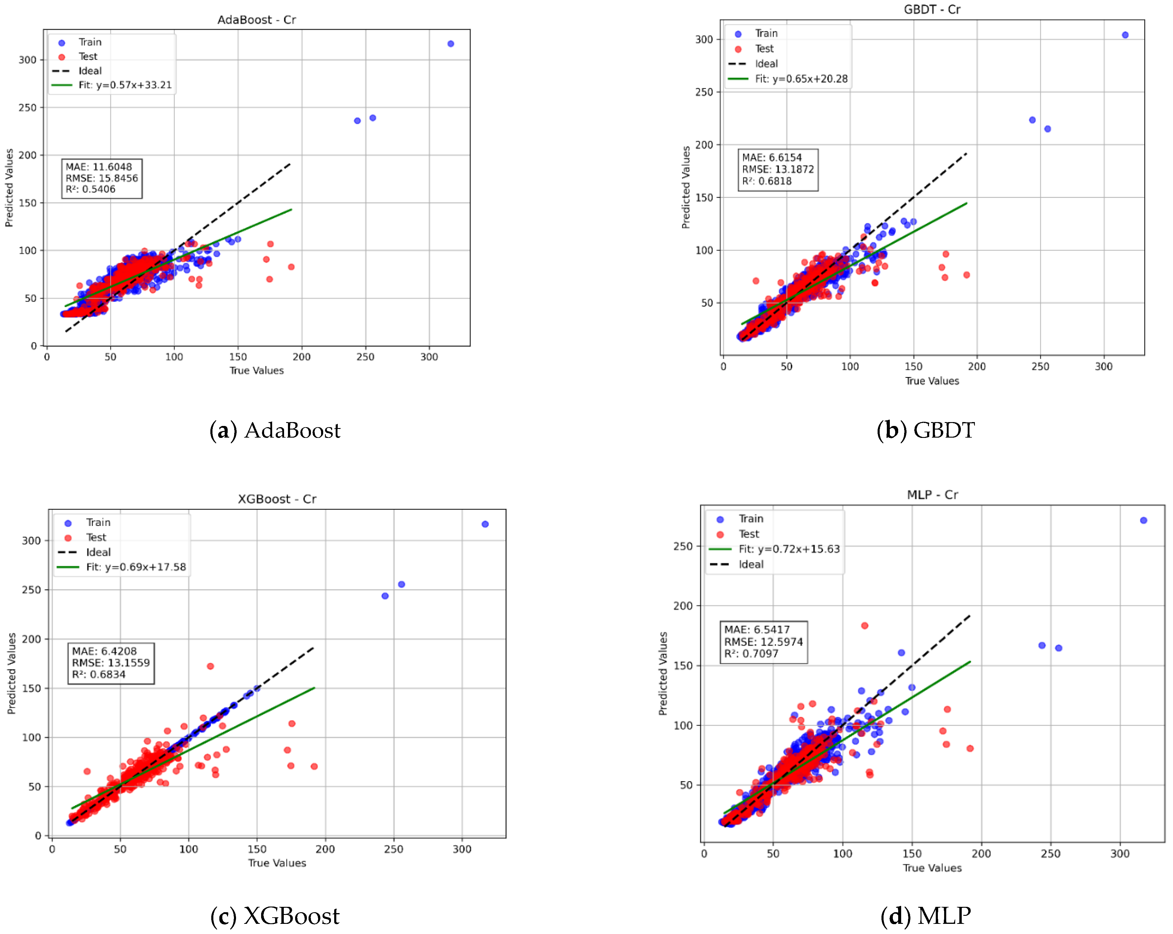 Sustainability 17 06420 g005a