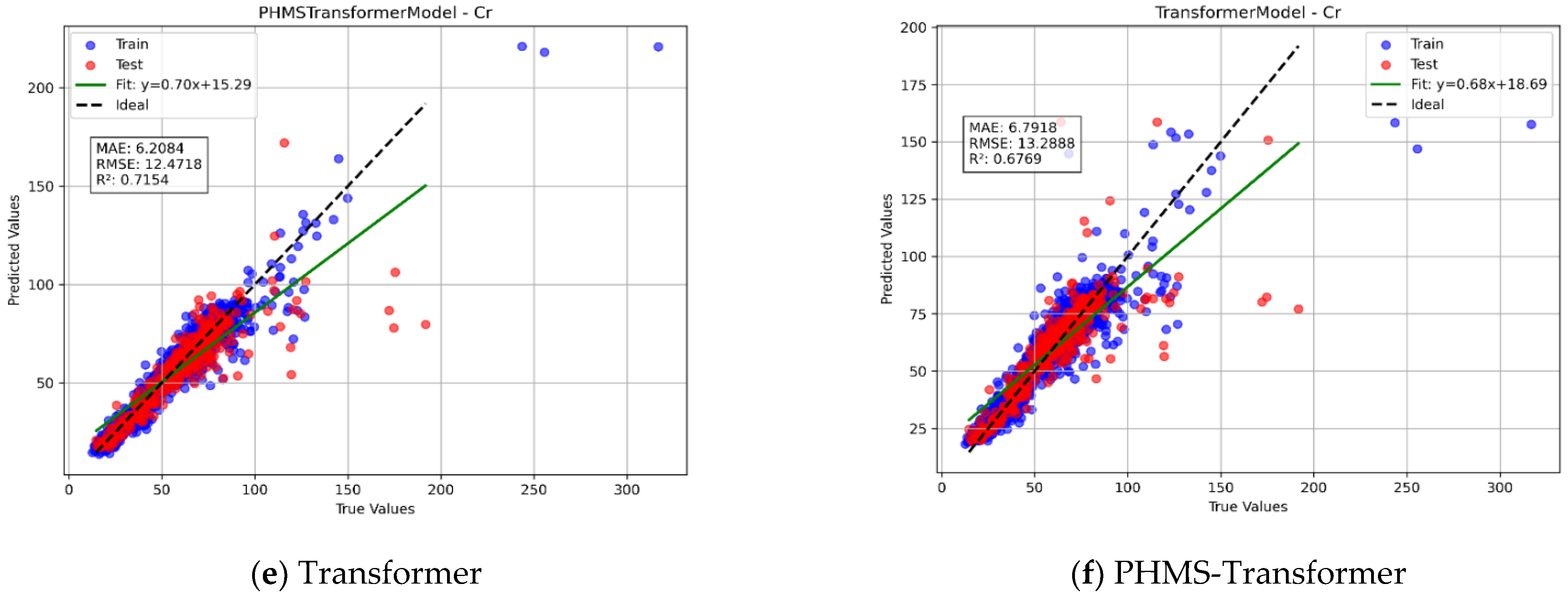 Sustainability 17 06420 g005b